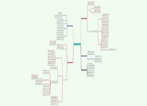 如何合理的工作计划(共5篇) 如何合理的工作计划(共5篇)