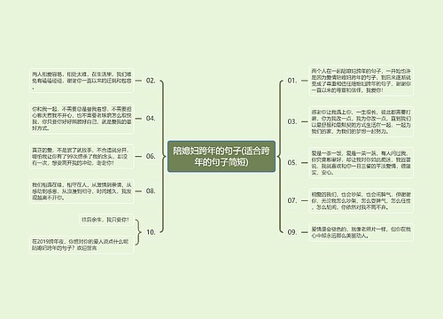 陪媳妇跨年的句子(适合跨年的句子简短)