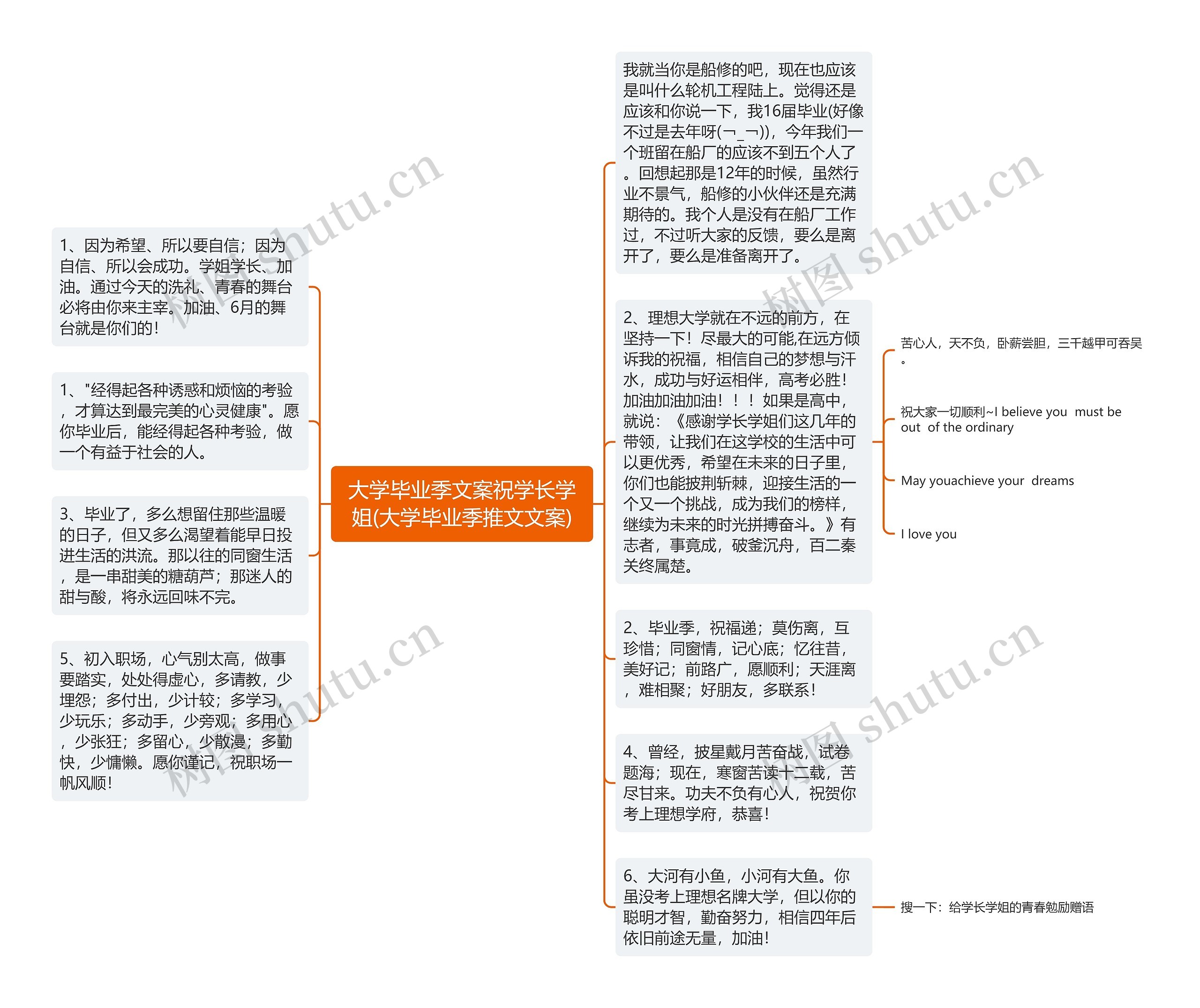 大学毕业季文案祝学长学姐(大学毕业季推文文案)