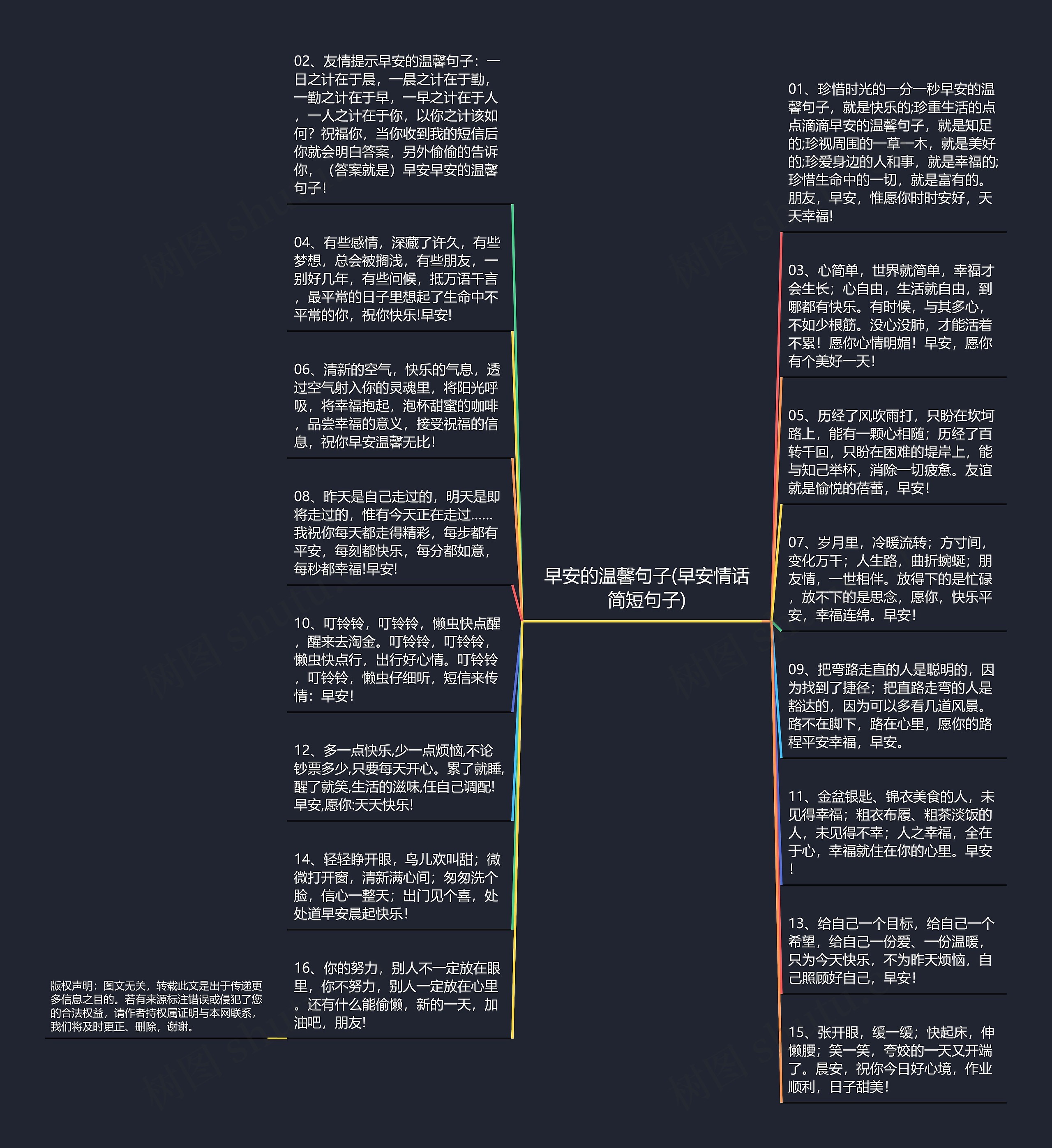 早安的温馨句子(早安情话简短句子)