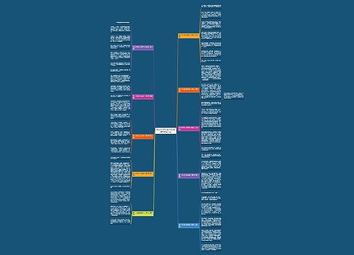 第一次打狂犬疫苗的一篇作文(推荐10篇)思维导图