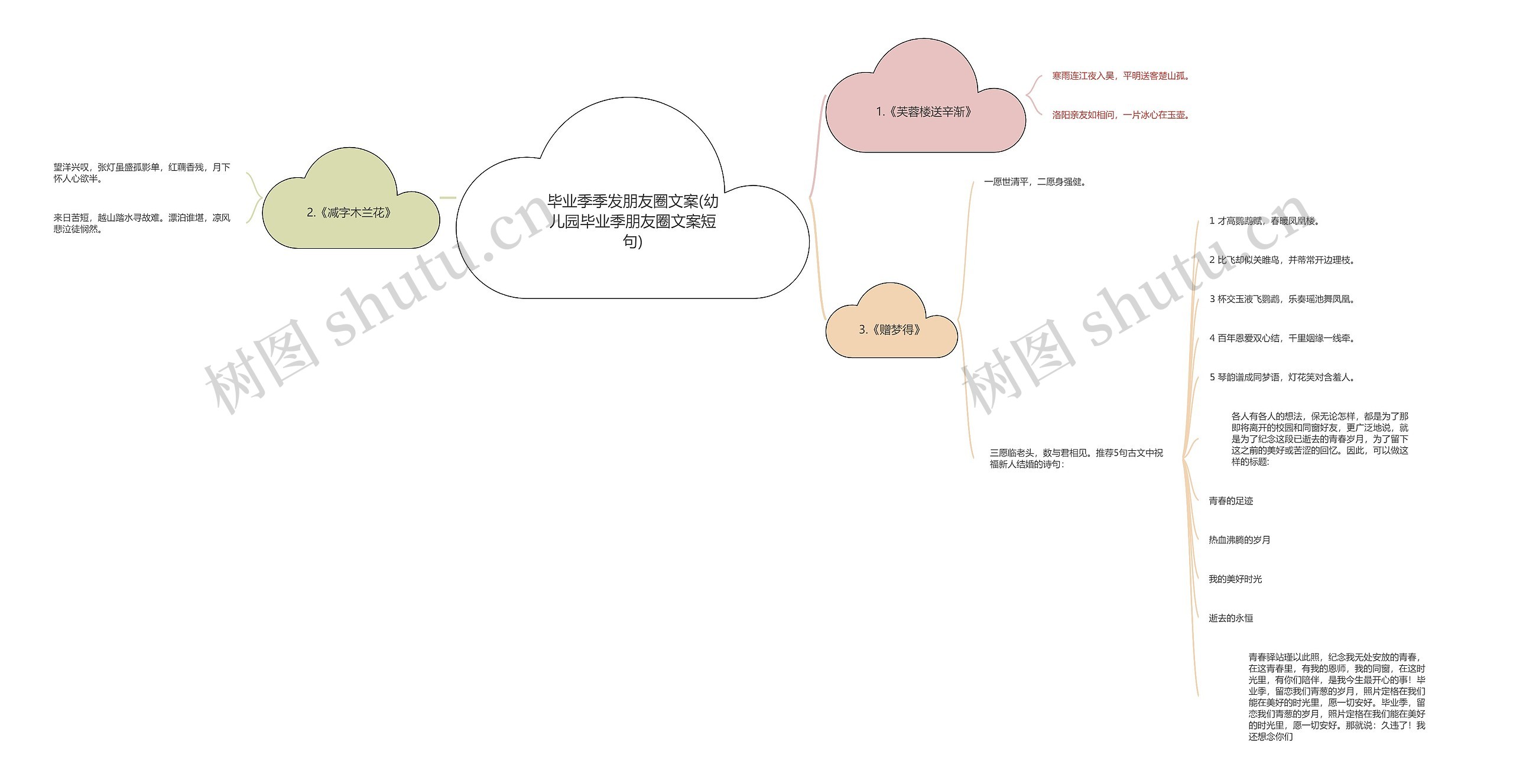 毕业季季发朋友圈文案(幼儿园毕业季朋友圈文案短句)