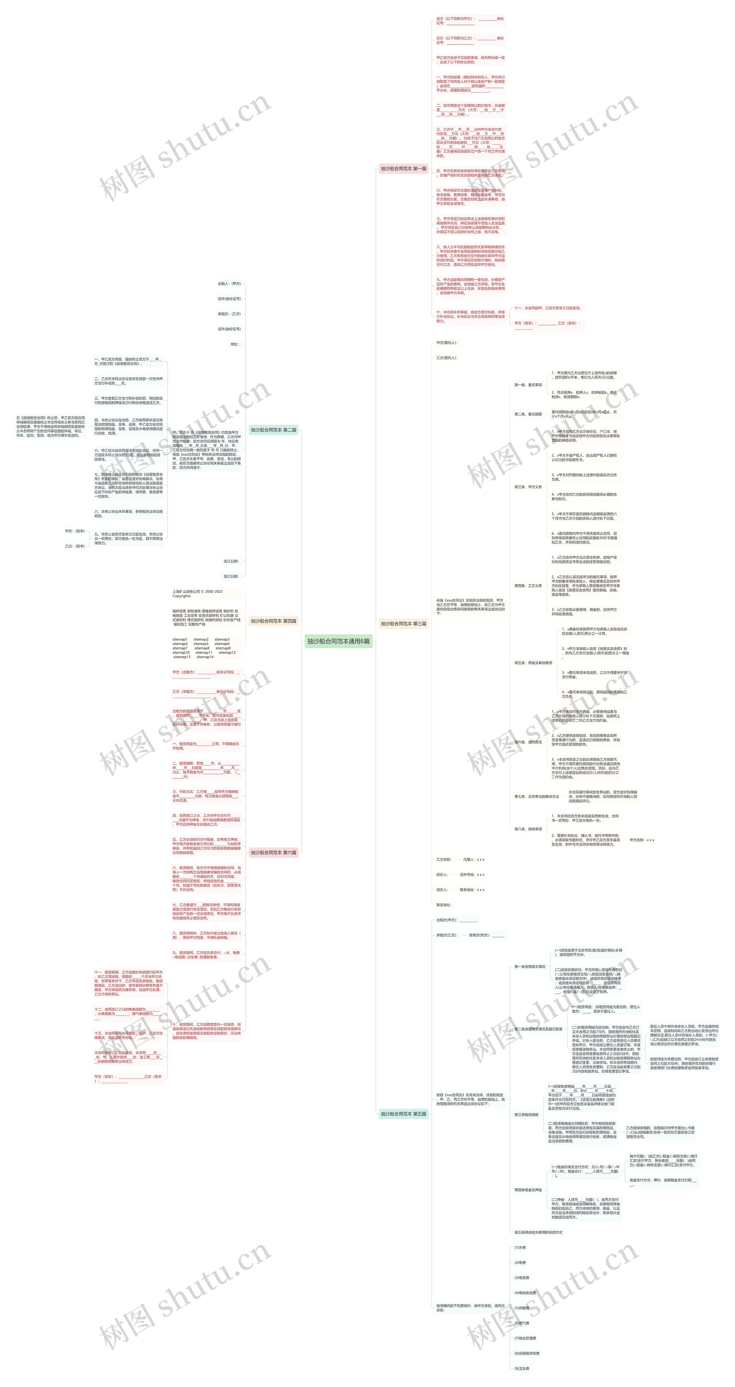 抽沙船合同范本通用6篇思维导图