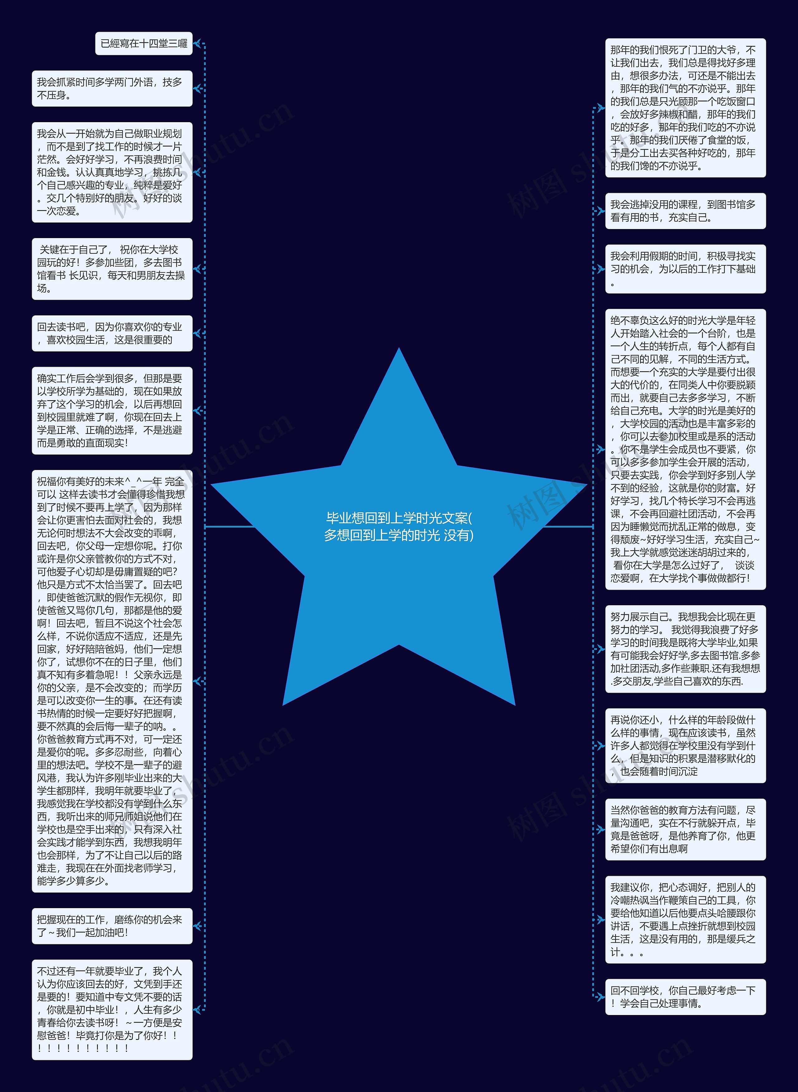 毕业想回到上学时光文案(多想回到上学的时光 没有)