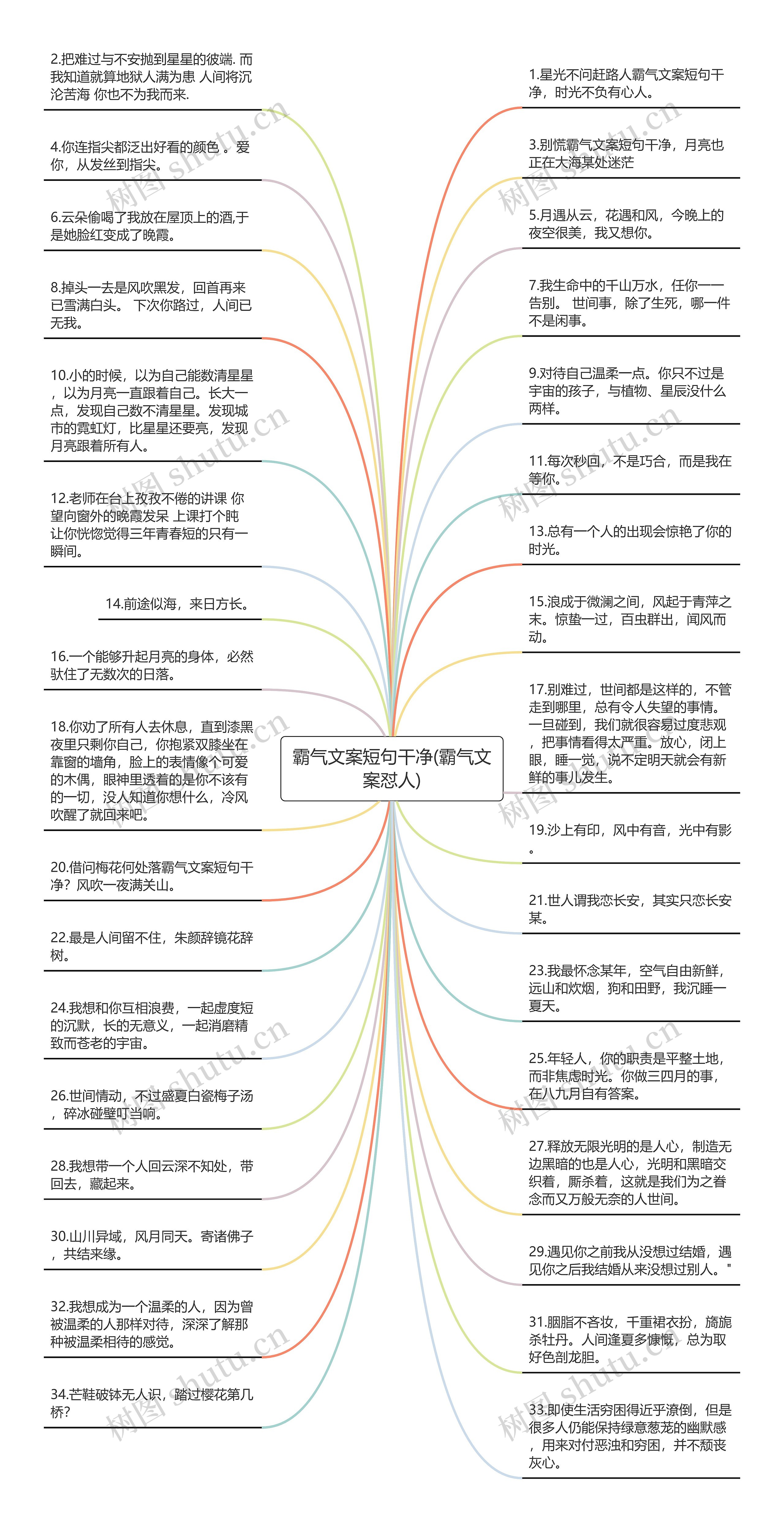 霸气文案短句干净(霸气文案怼人)