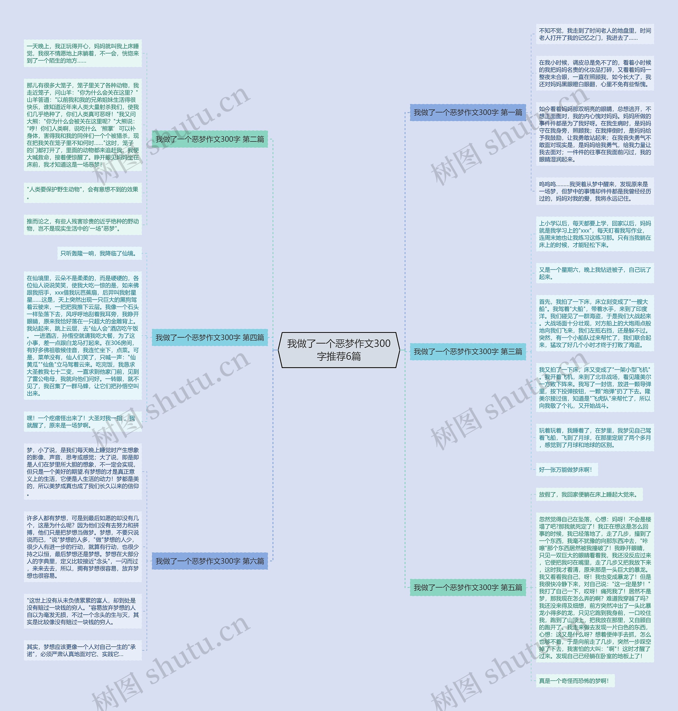 我做了一个恶梦作文300字推荐6篇 我做了一个恶梦作文300字推荐6篇