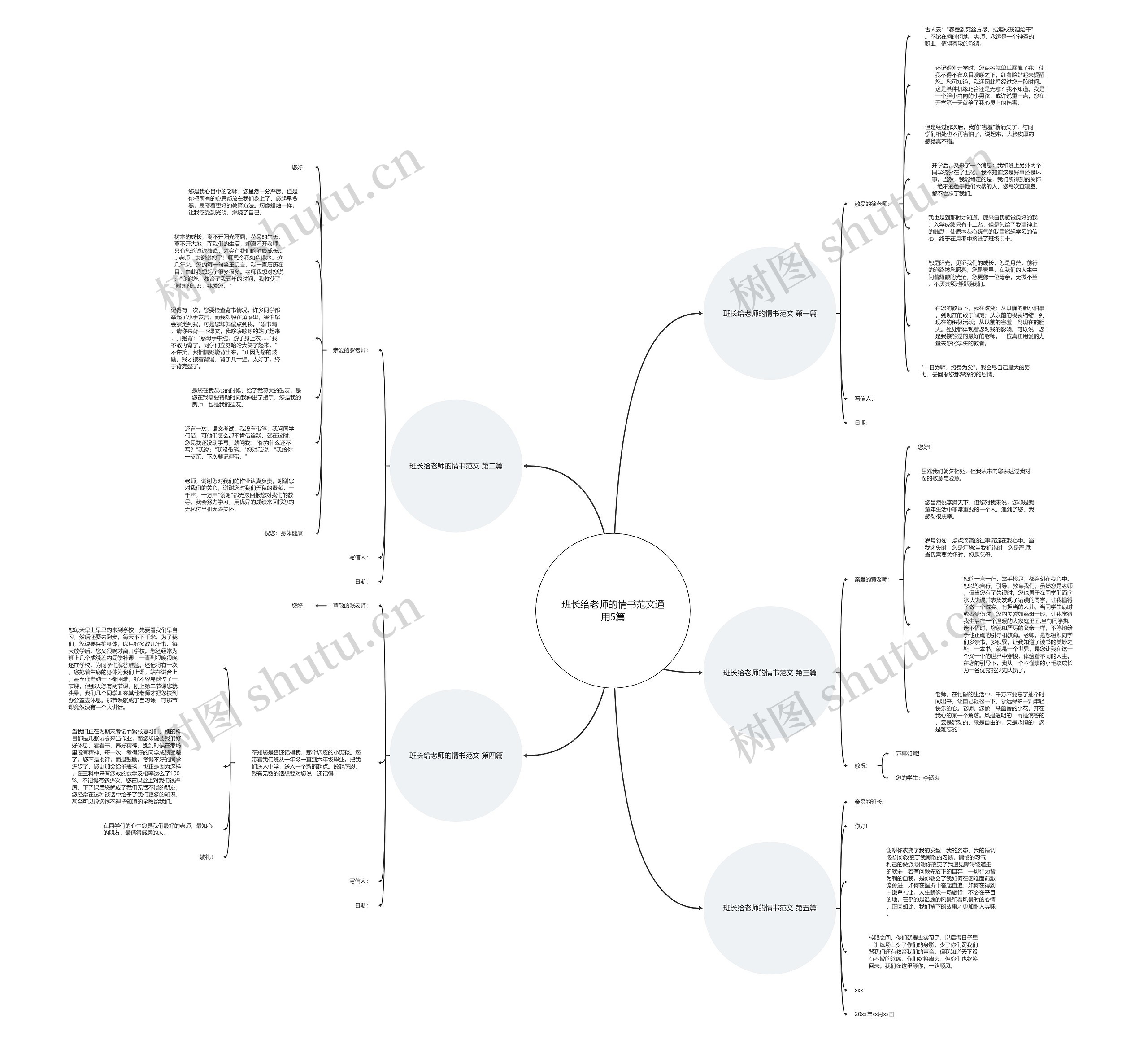 班长给老师的情书范文通用5篇 班长给老师的情书范文通用5篇