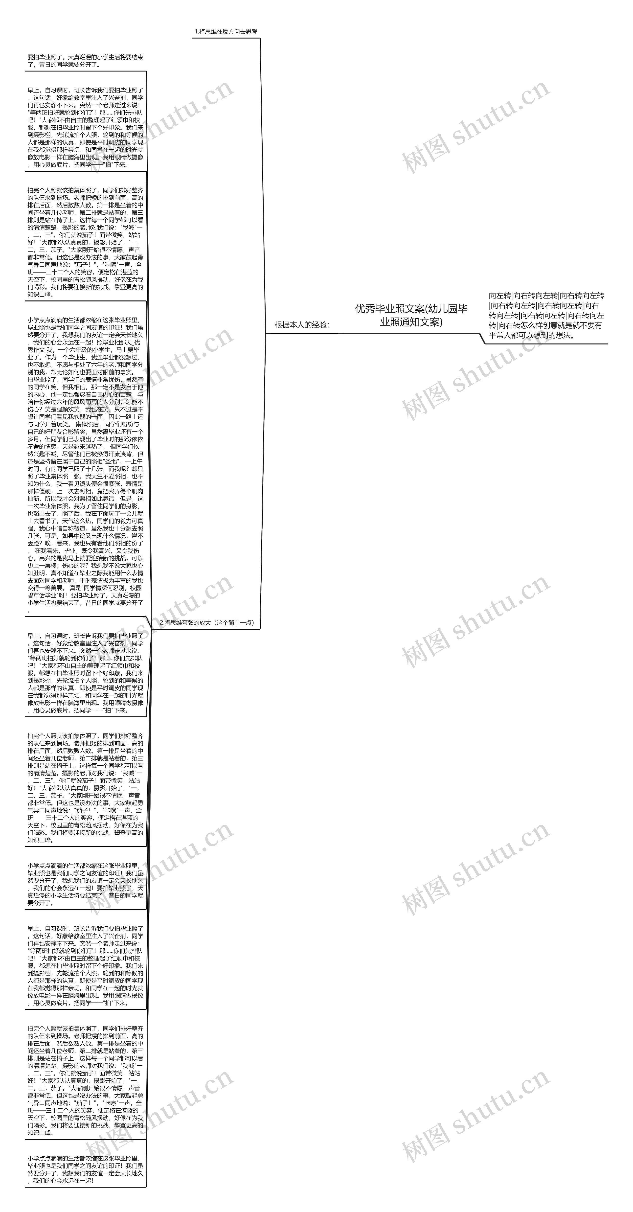 优秀毕业照文案(幼儿园毕业照通知文案)思维导图