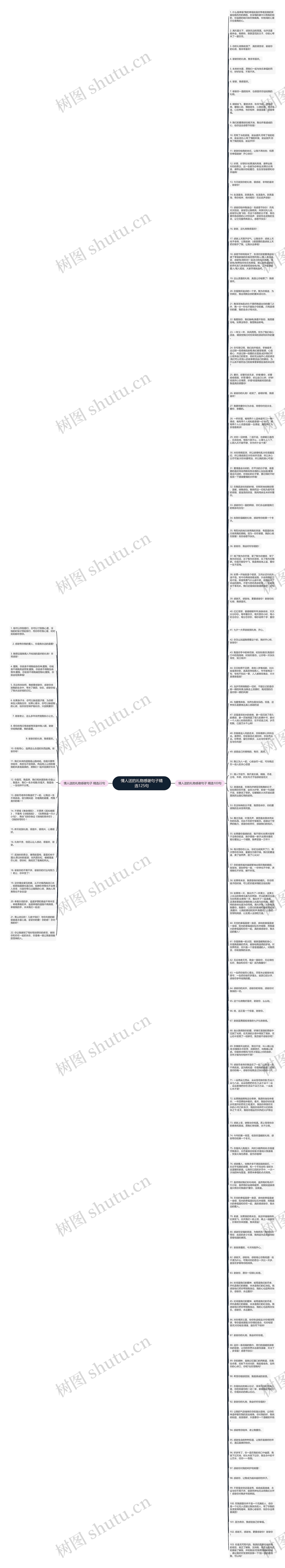 情人送的礼物感谢句子精选125句思维导图