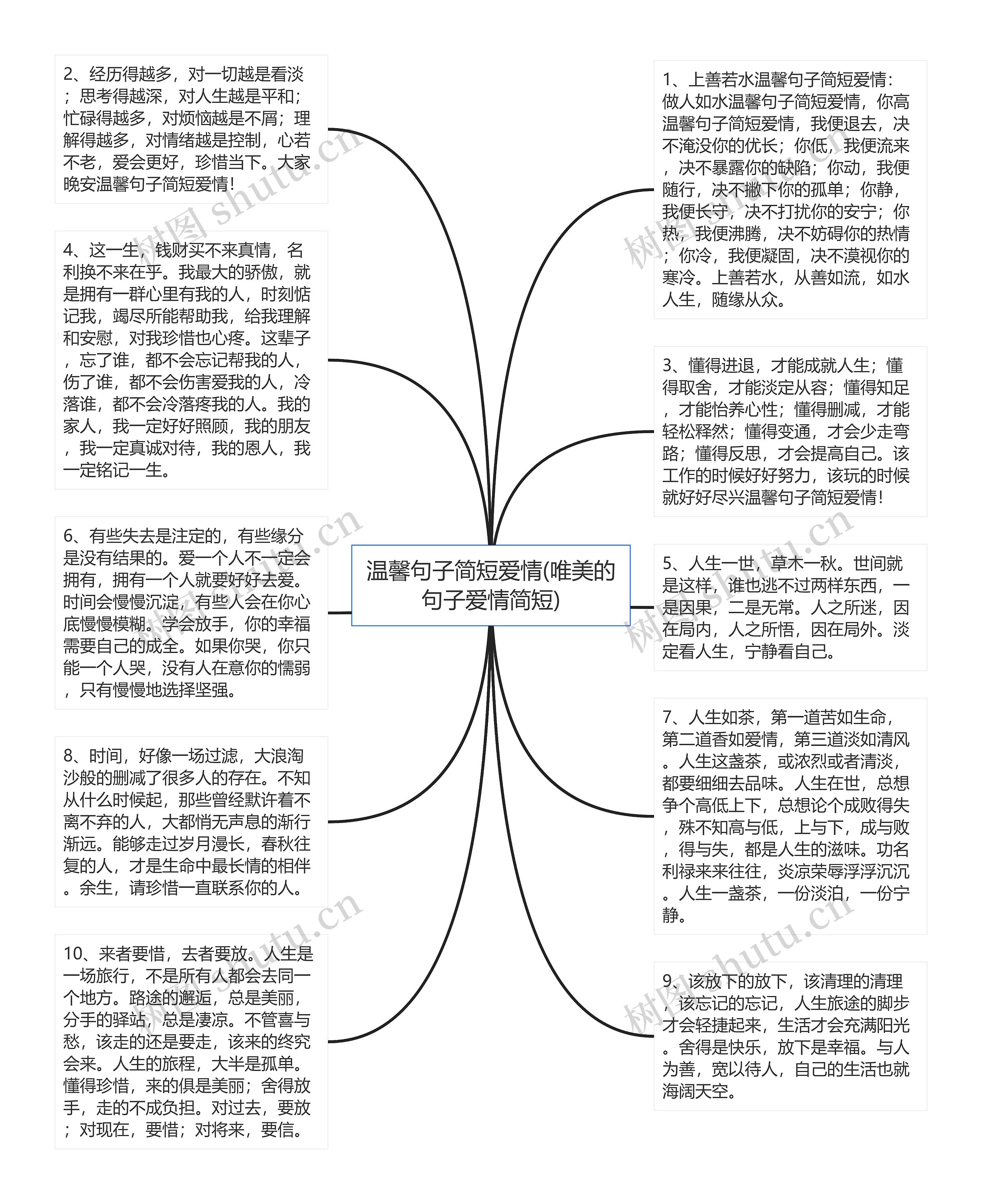 温馨句子简短爱情(唯美的句子爱情简短)