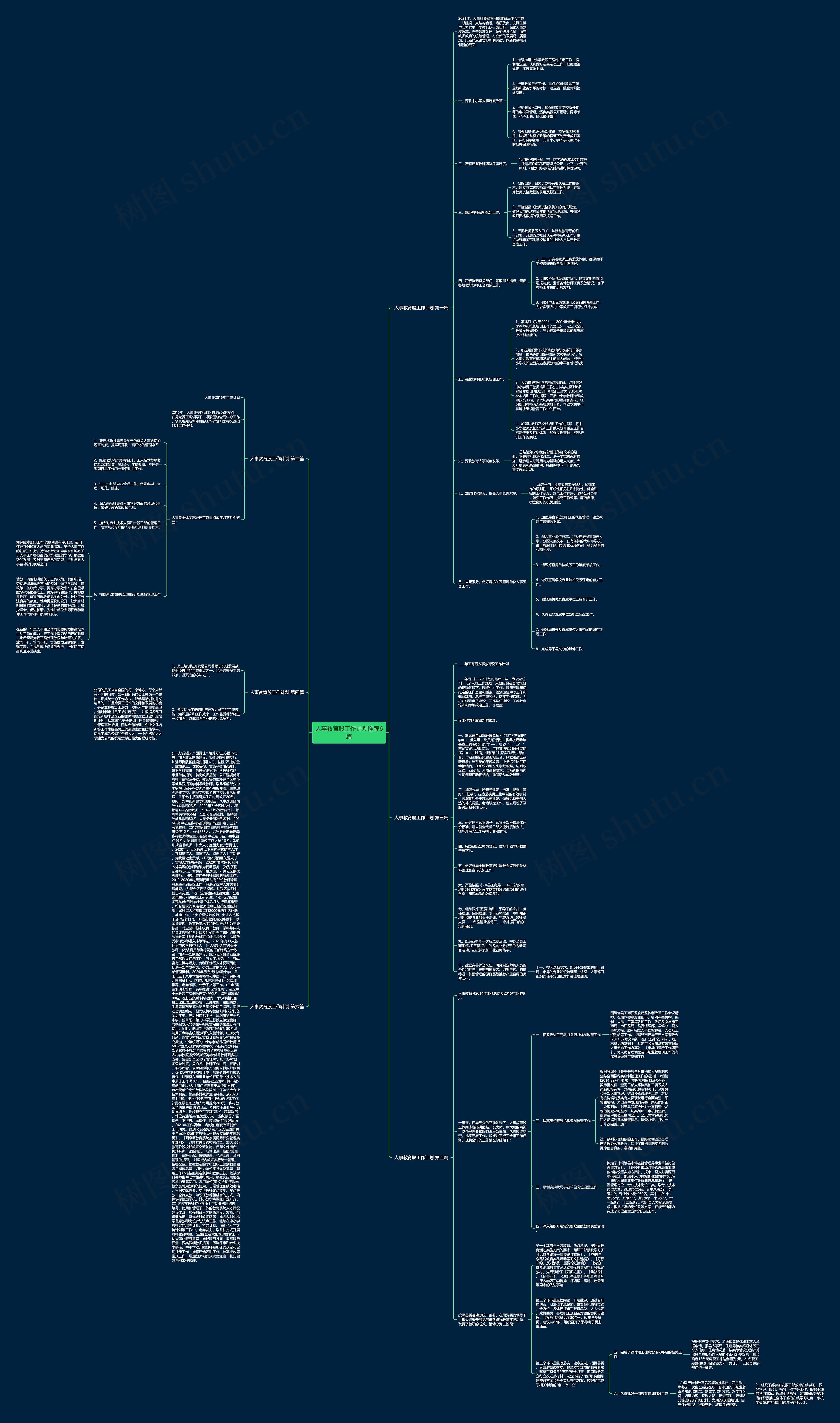 人事教育股工作计划推荐6篇思维导图