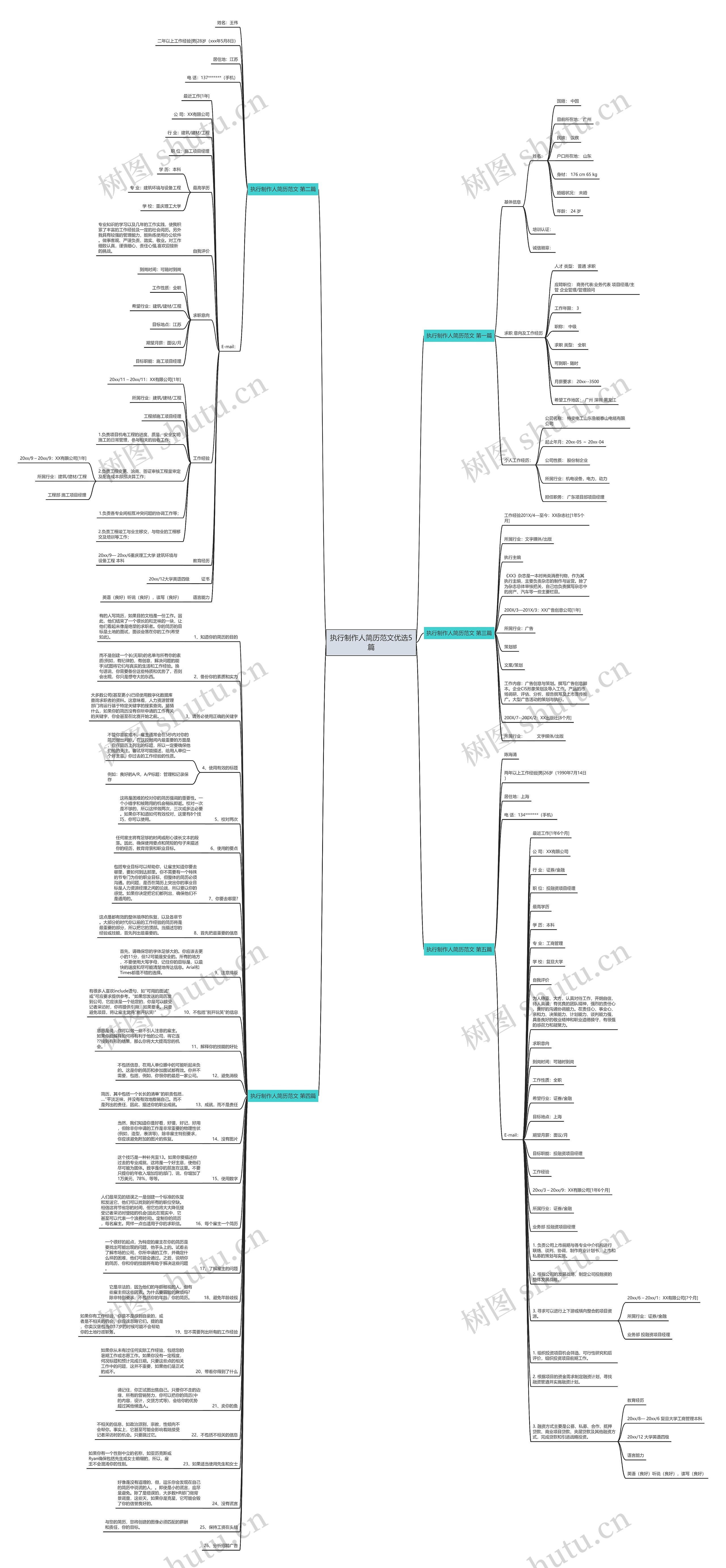 执行制作人简历范文优选5篇 执行制作人简历范文优选5篇