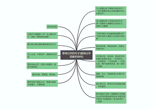 等待过年的句子(期待过年回家的诗句)