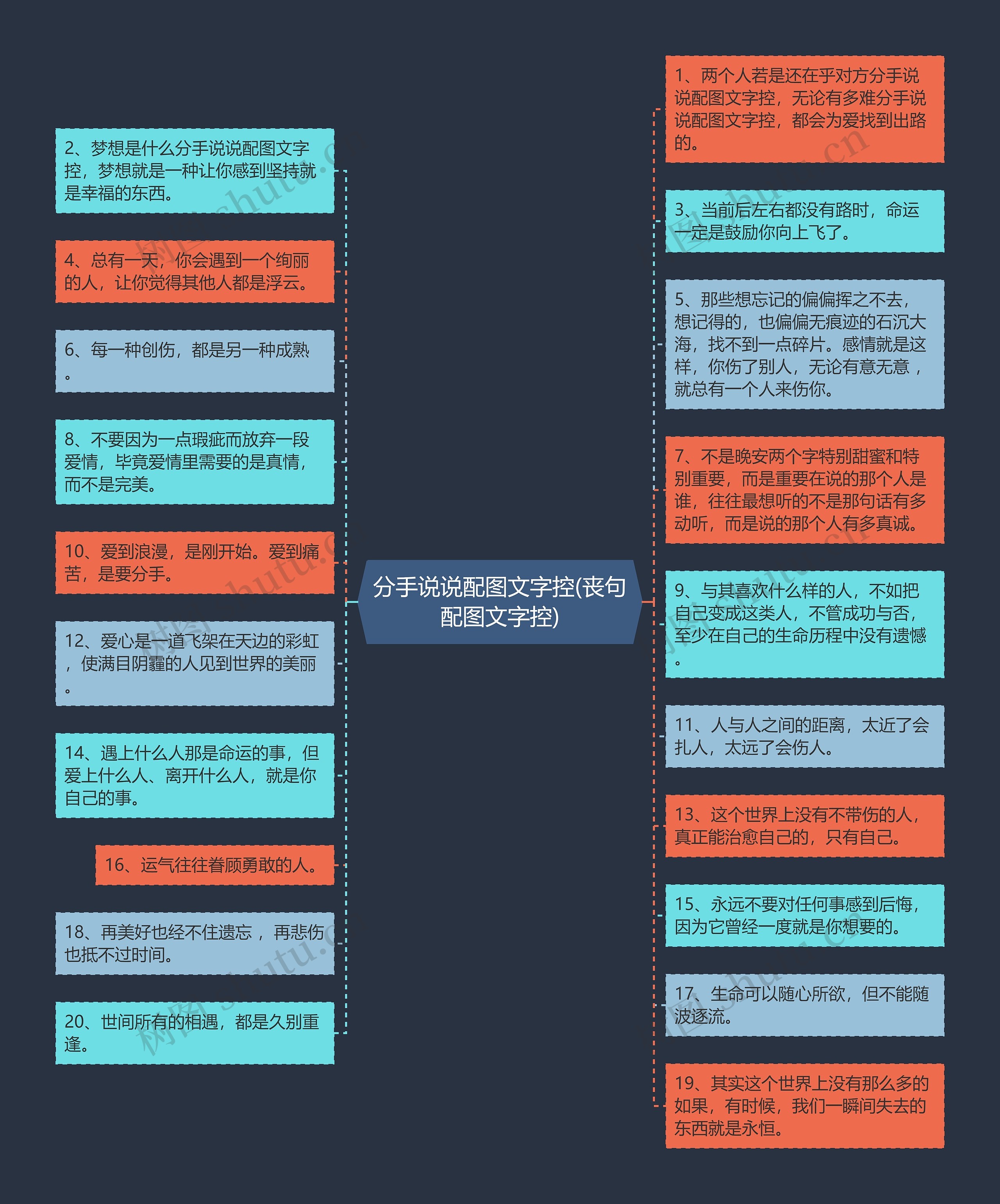 分手说说配图文字控(丧句配图文字控) 分手说说配图文字控(丧句配图文字控)