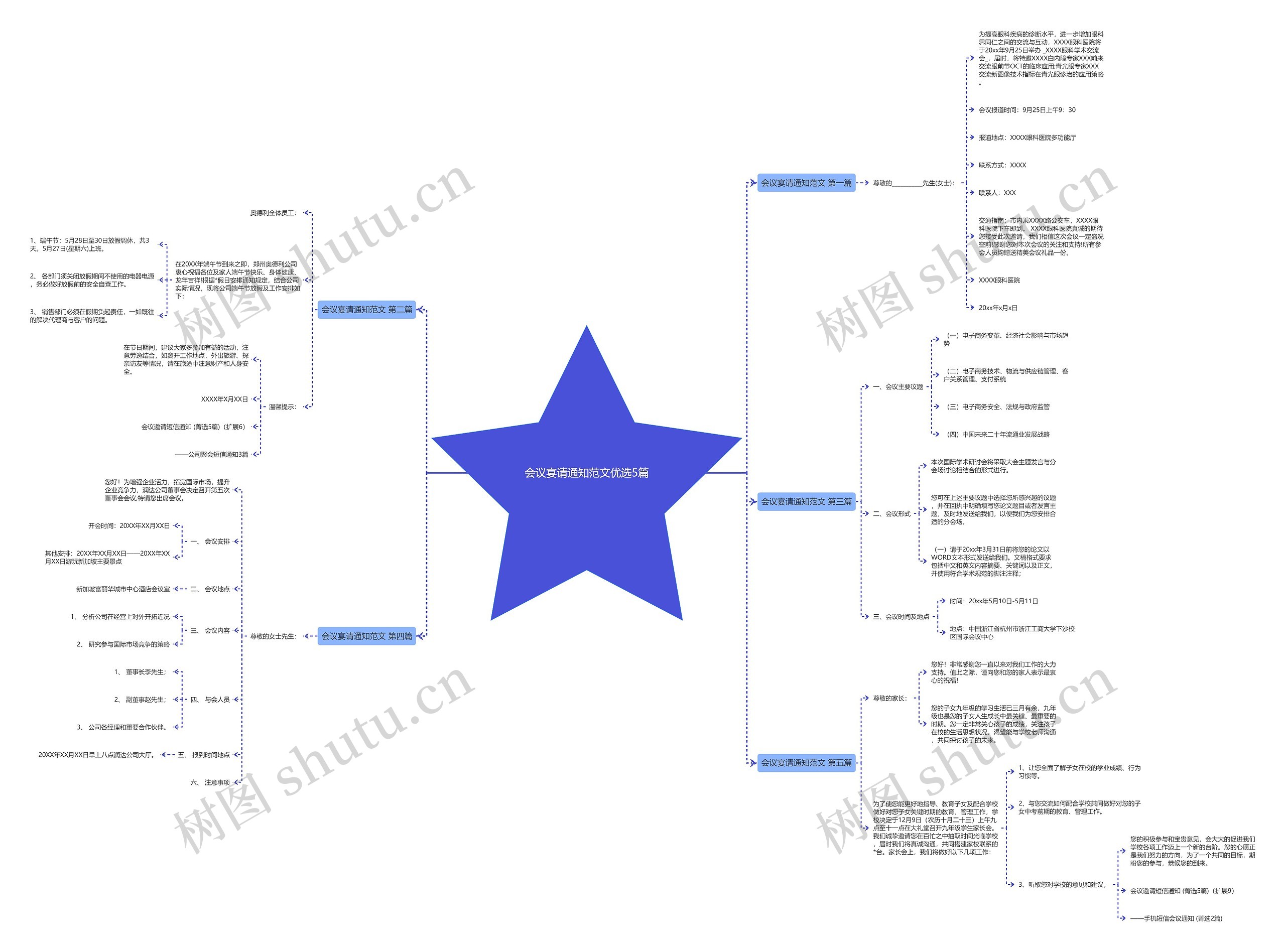 会议宴请通知范文优选5篇 会议宴请通知范文优选5篇