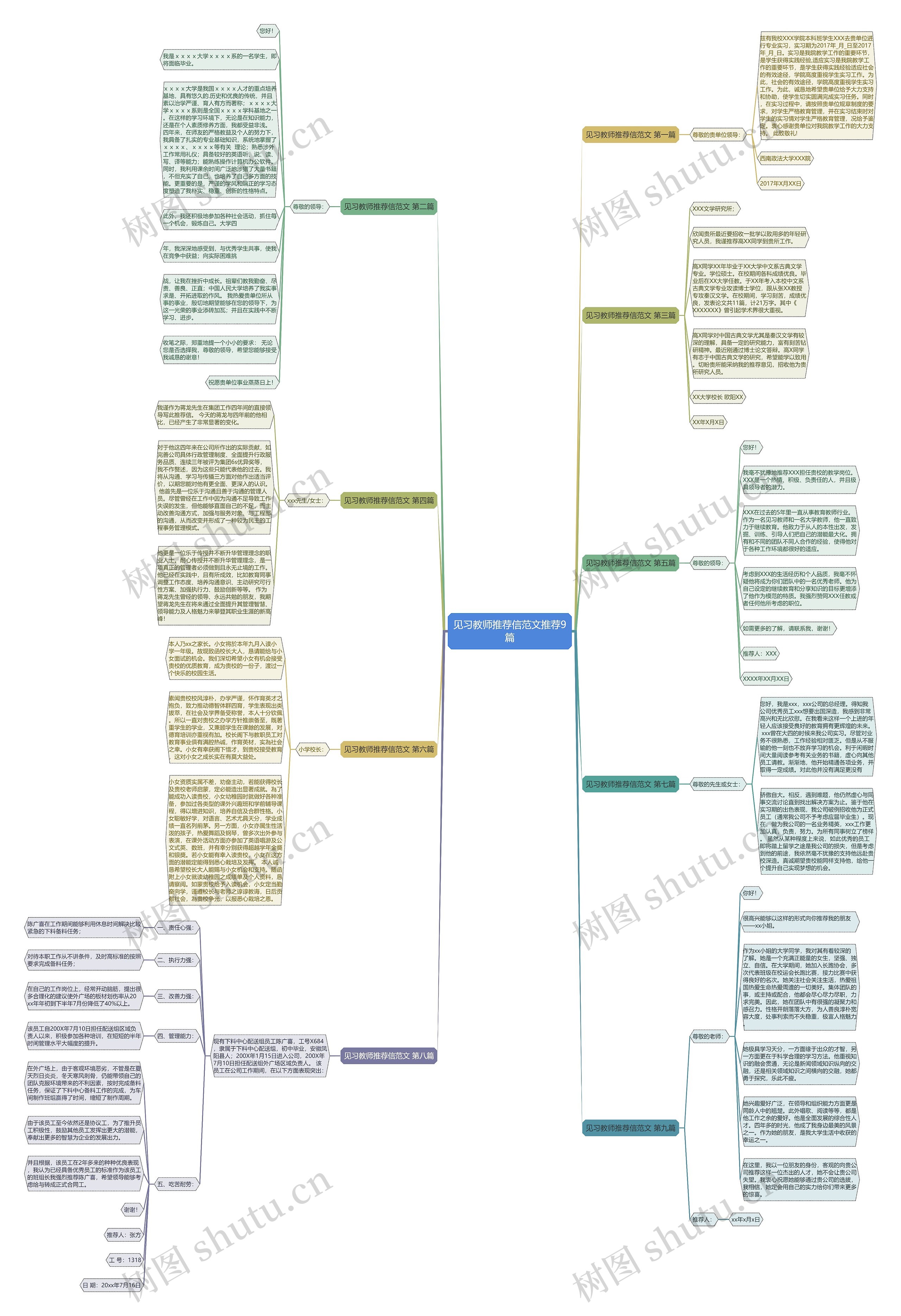见习教师推荐信范文推荐9篇 见习教师推荐信范文推荐9篇
