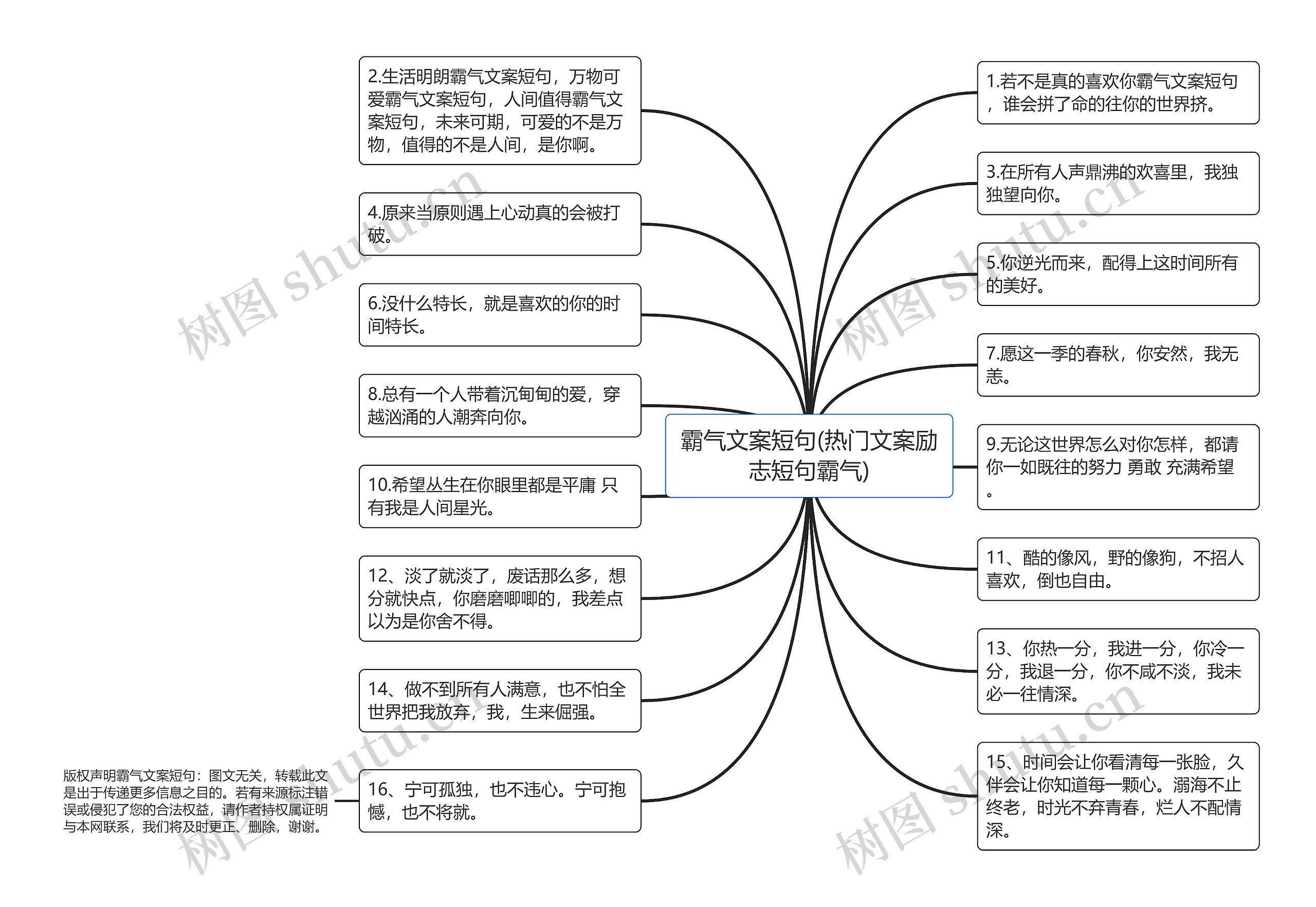 霸气文案短句(热门文案励志短句霸气) 霸气文案短句(热门文案励志短句霸气)