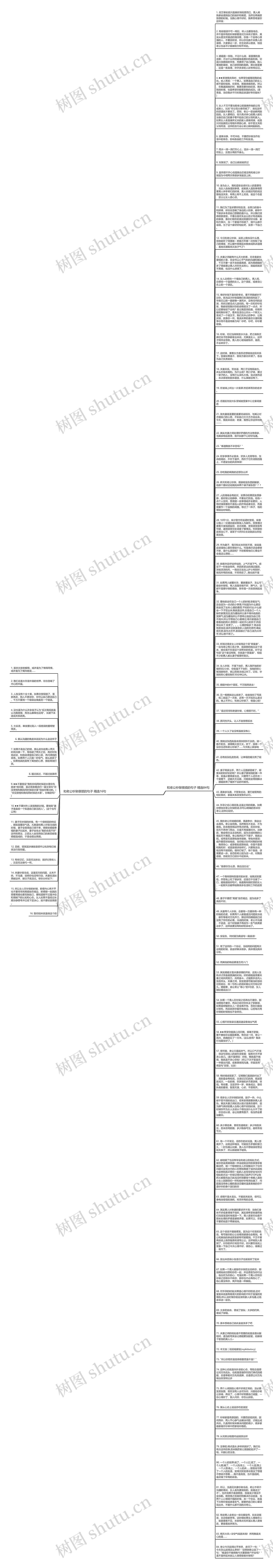 和老公吵架很烦的句子精选100句思维导图