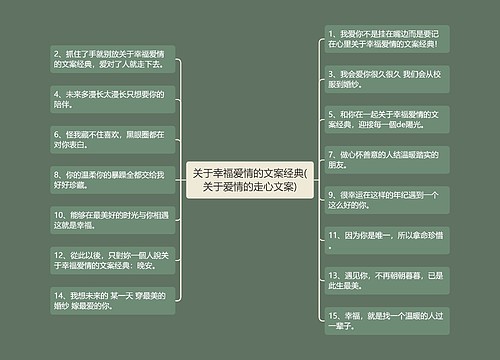 关于幸福爱情的文案经典(关于爱情的走心文案)