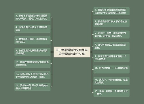 关于幸福爱情的文案经典(关于爱情的走心文案)