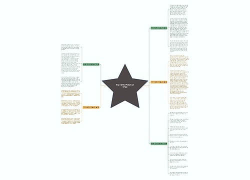 英语六级范文背诵技巧(必备5篇) 英语六级范文背诵技巧(必备5篇)
