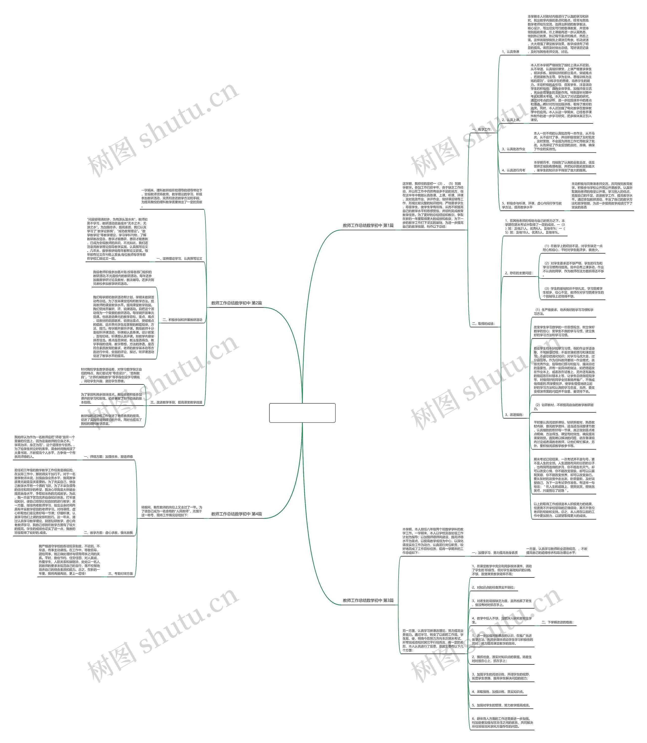 教师工作总结数学初中(合集4篇)