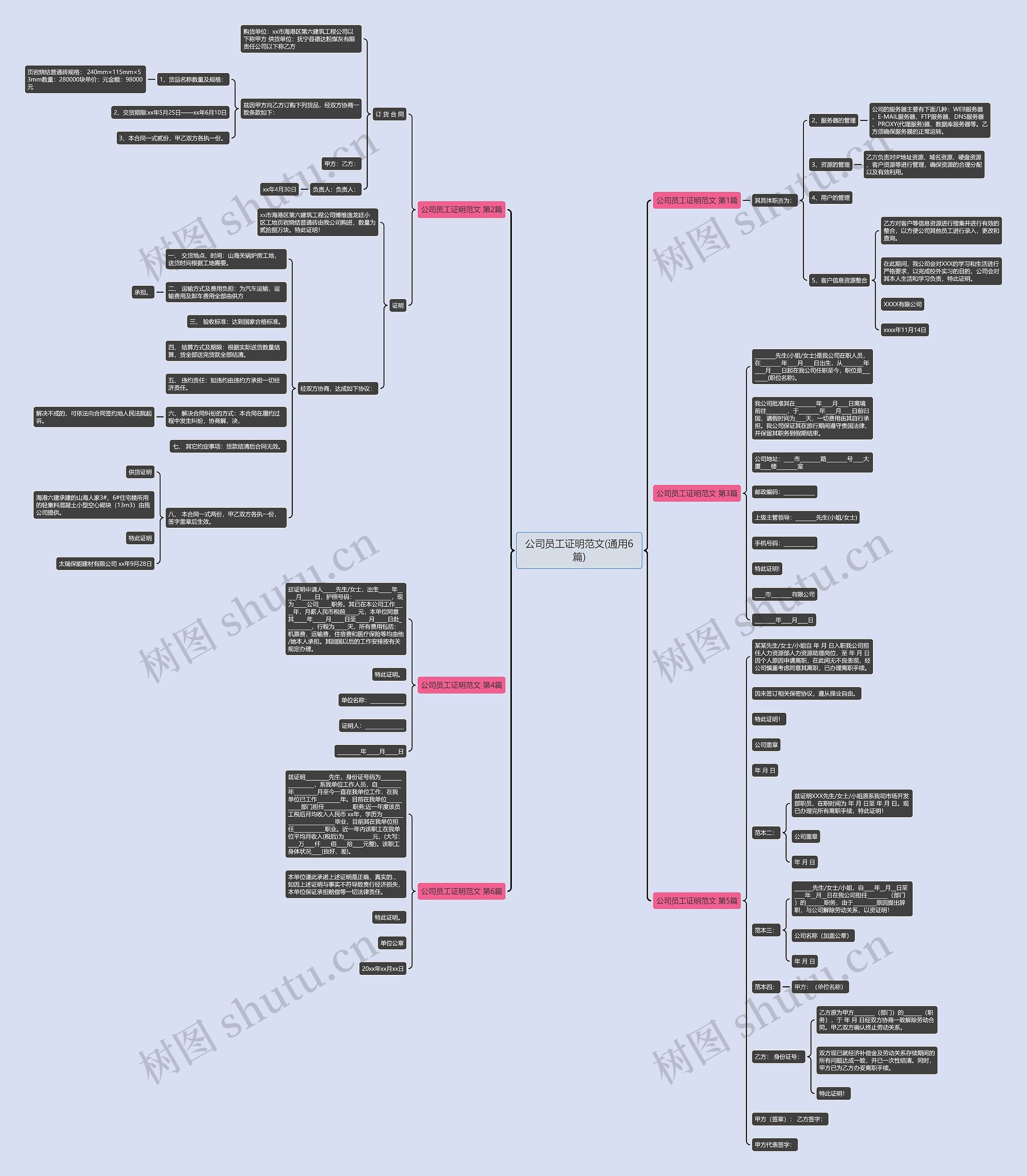 公司员工证明范文(通用6篇) 公司员工证明范文(通用6篇)
