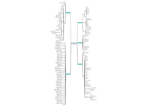 执行制作人简历范文优选5篇 执行制作人简历范文优选5篇