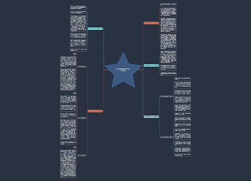 郑人买履扩写作文500字推荐5篇 郑人买履扩写作文500字推荐5篇