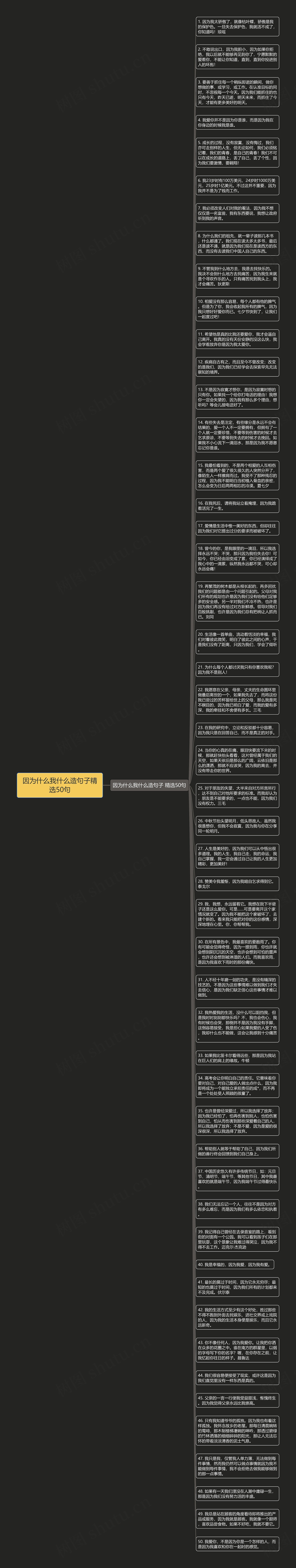 因为什么我什么造句子精选50句