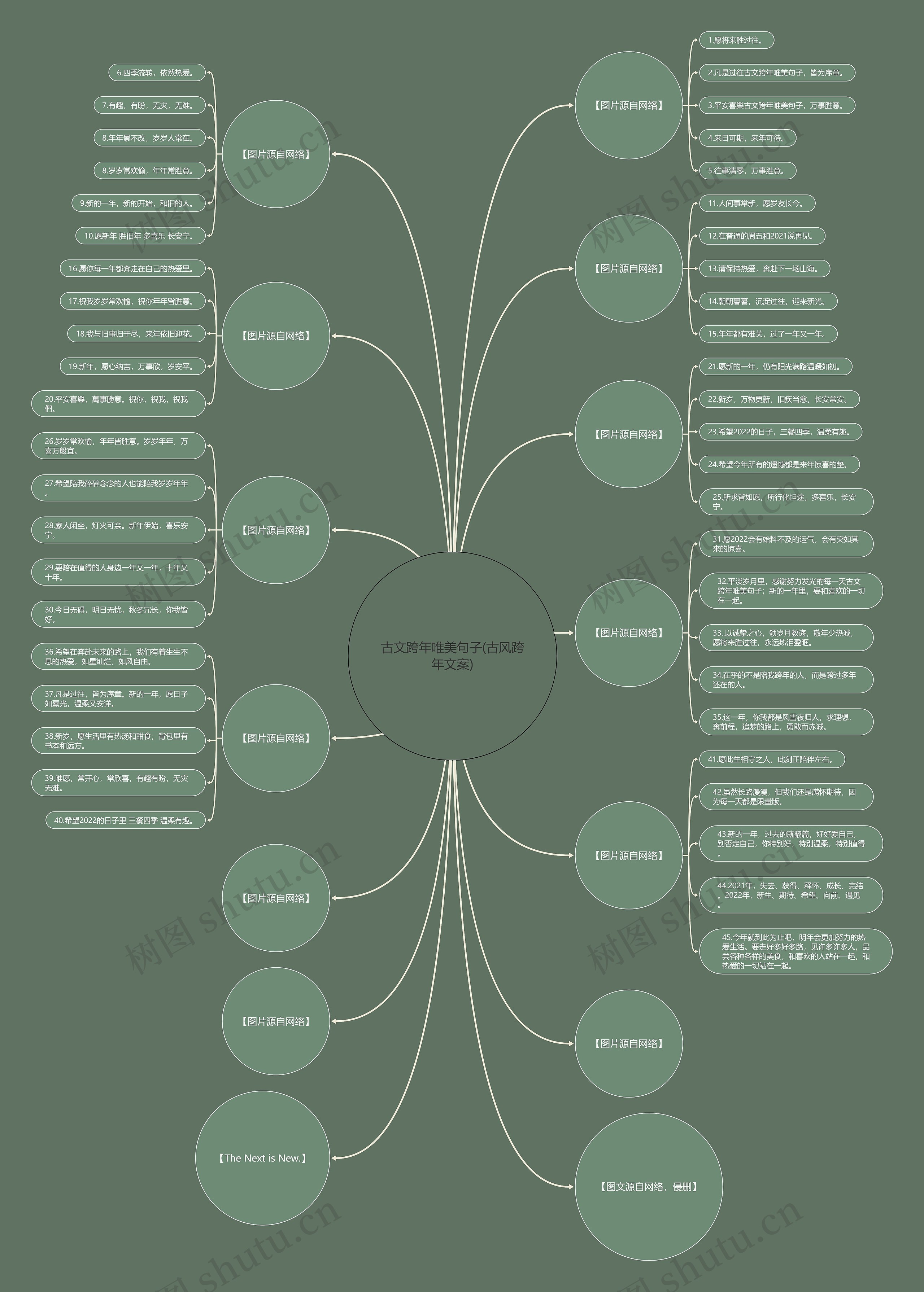 古文跨年唯美句子(古风跨年文案) 古文跨年唯美句子(古风跨年文案)