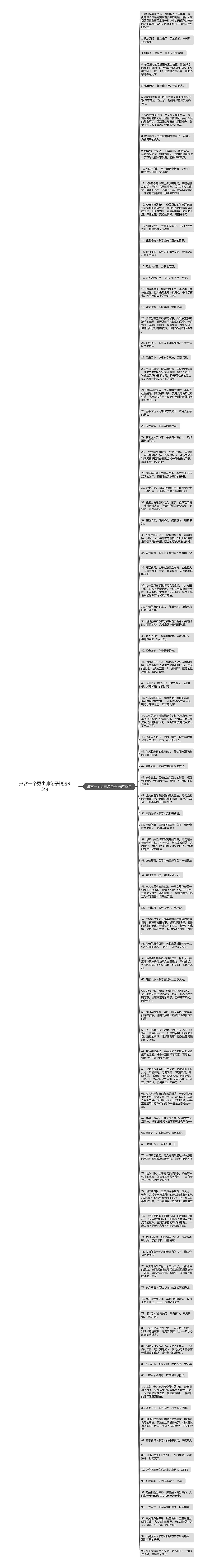 形容一个男生帅句子精选95句思维导图