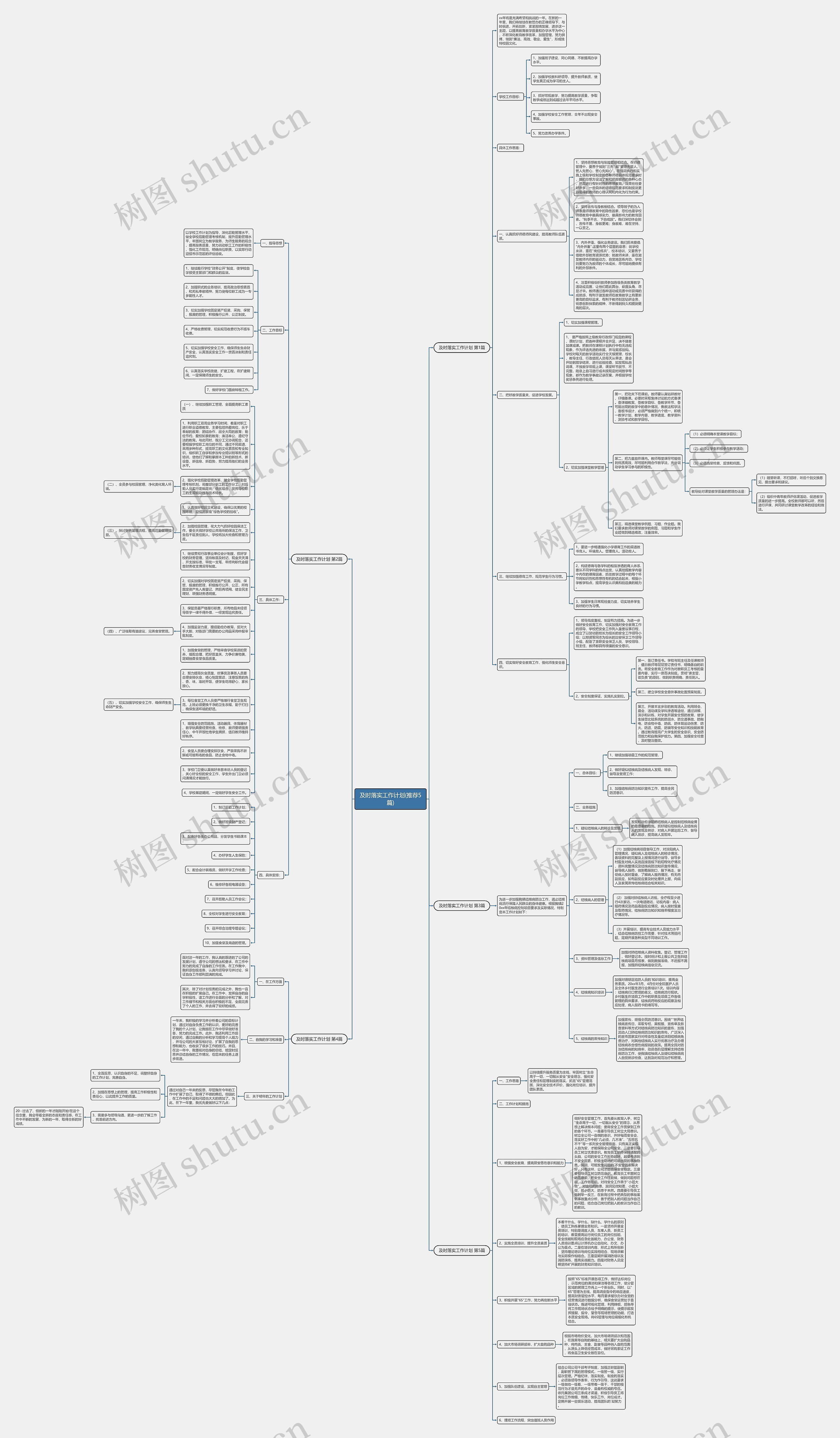 及时落实工作计划(推荐5篇)思维导图