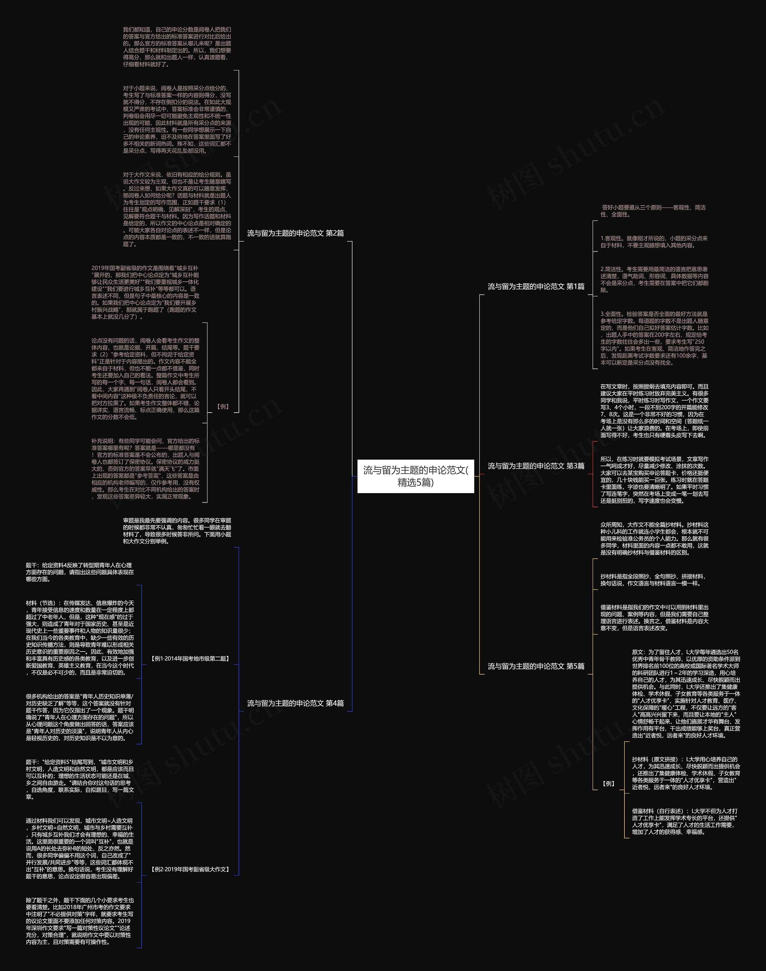 流与留为主题的申论范文(精选5篇) 流与留为主题的申论范文(精选5篇)