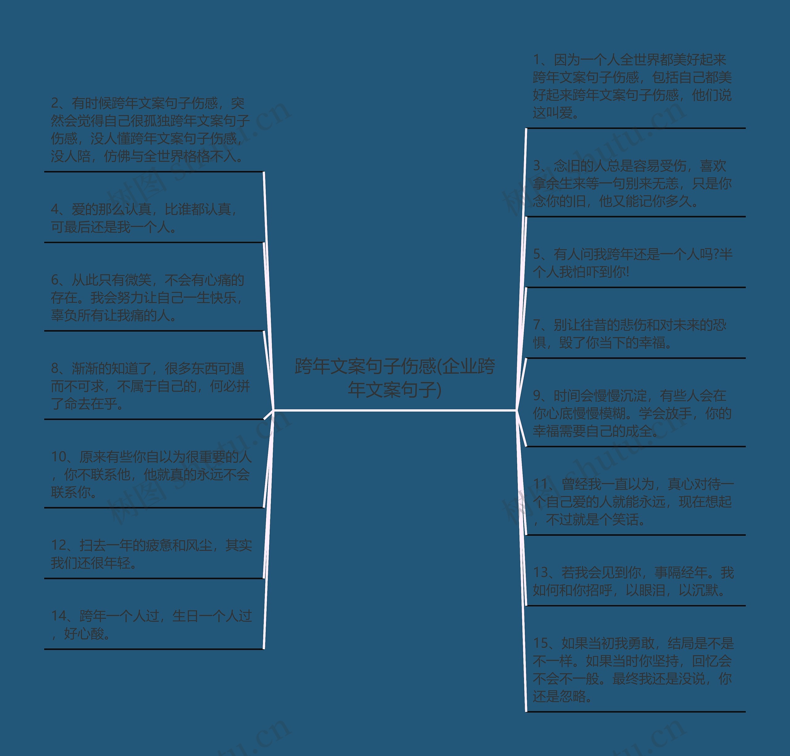 跨年文案句子伤感(企业跨年文案句子) 跨年文案句子伤感(企业跨年文案句子)