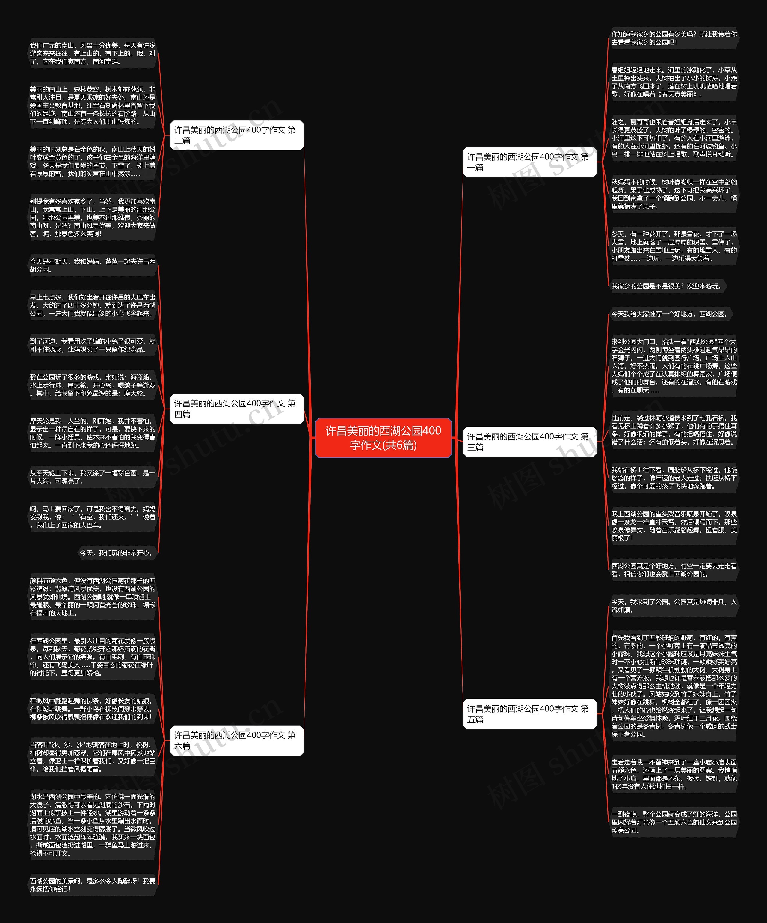 许昌美丽的西湖公园400字作文(共6篇)思维导图