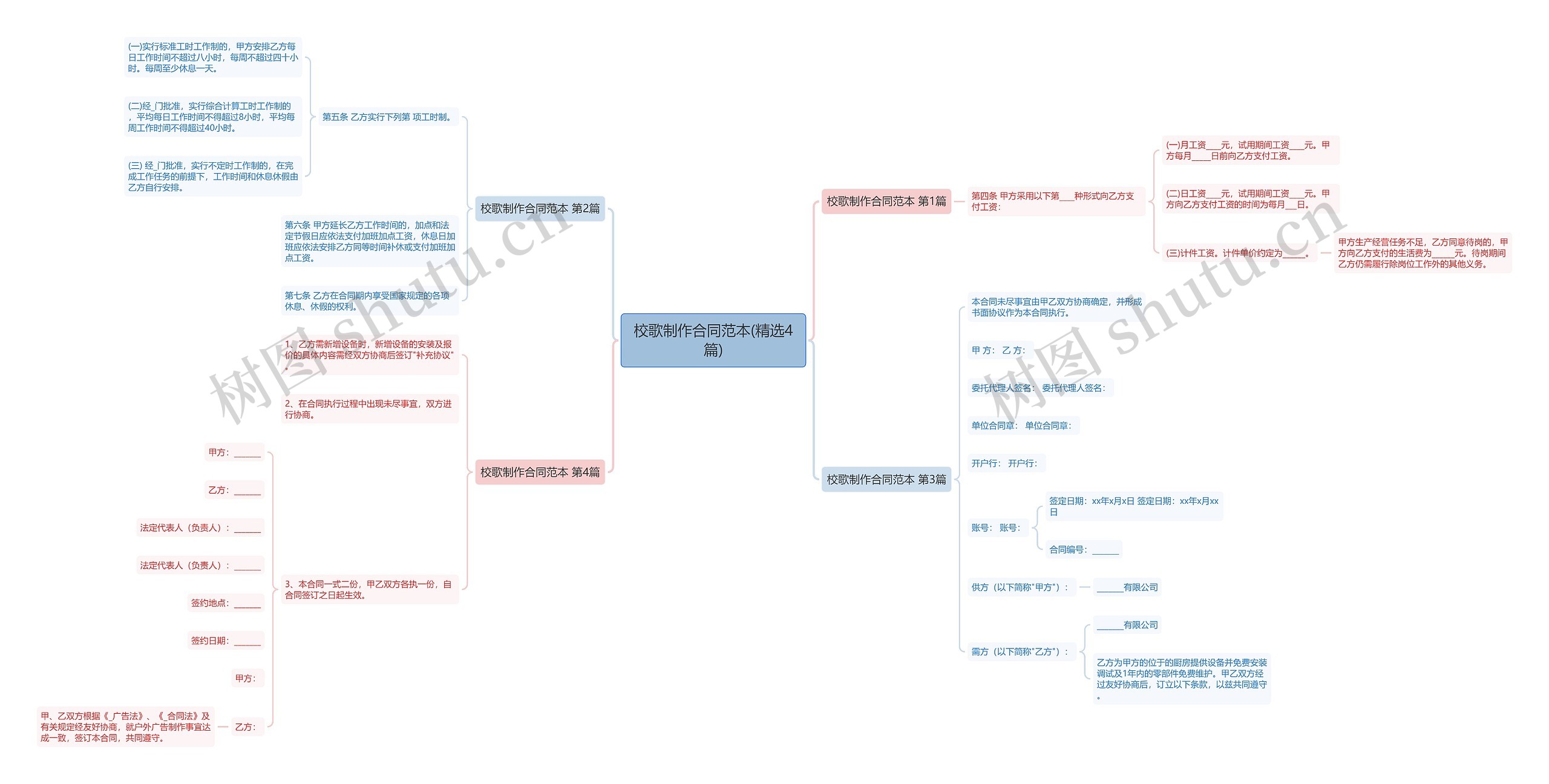 校歌制作合同范本(精选4篇) 校歌制作合同范本(精选4篇)