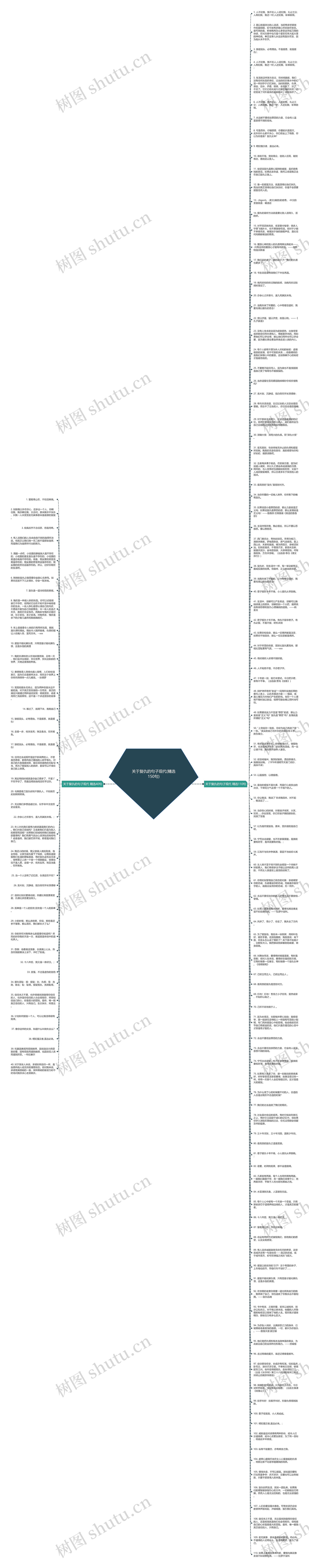 关于复仇的句子现代(精选150句)思维导图