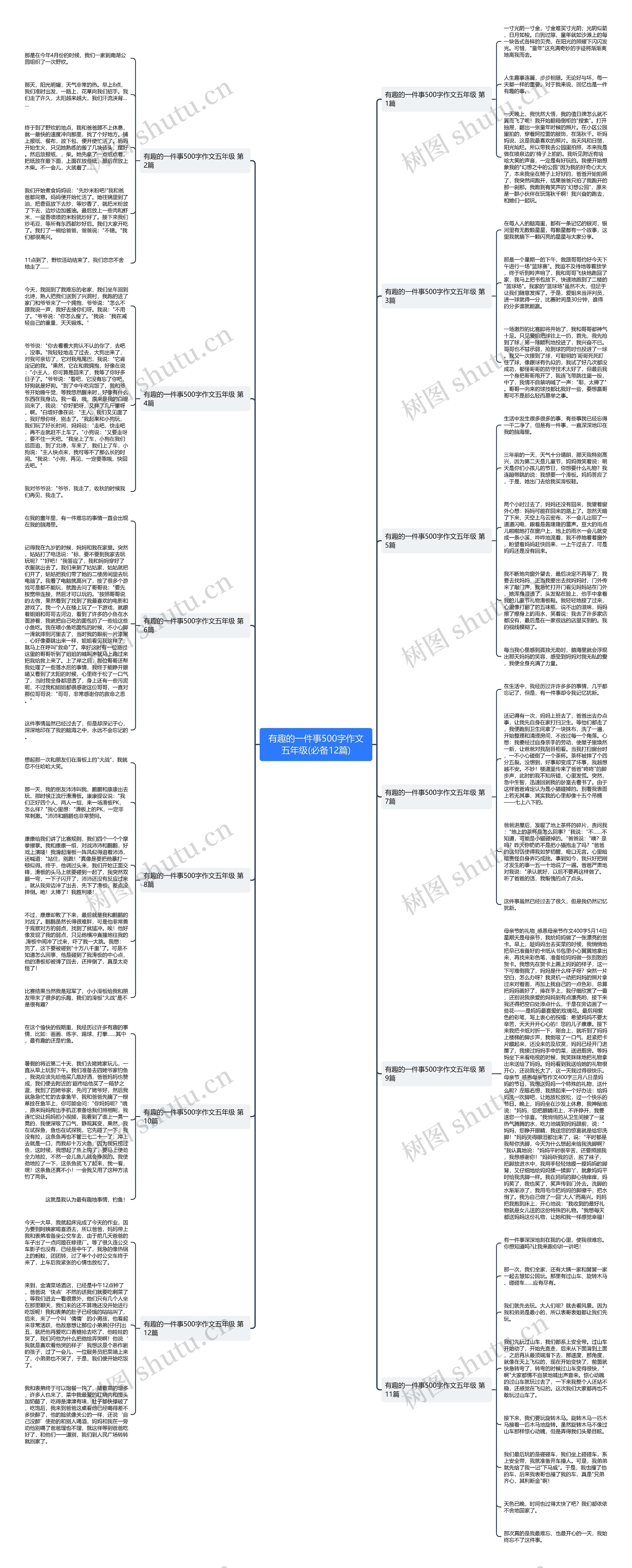 有趣的一件事500字作文五年级(必备12篇)