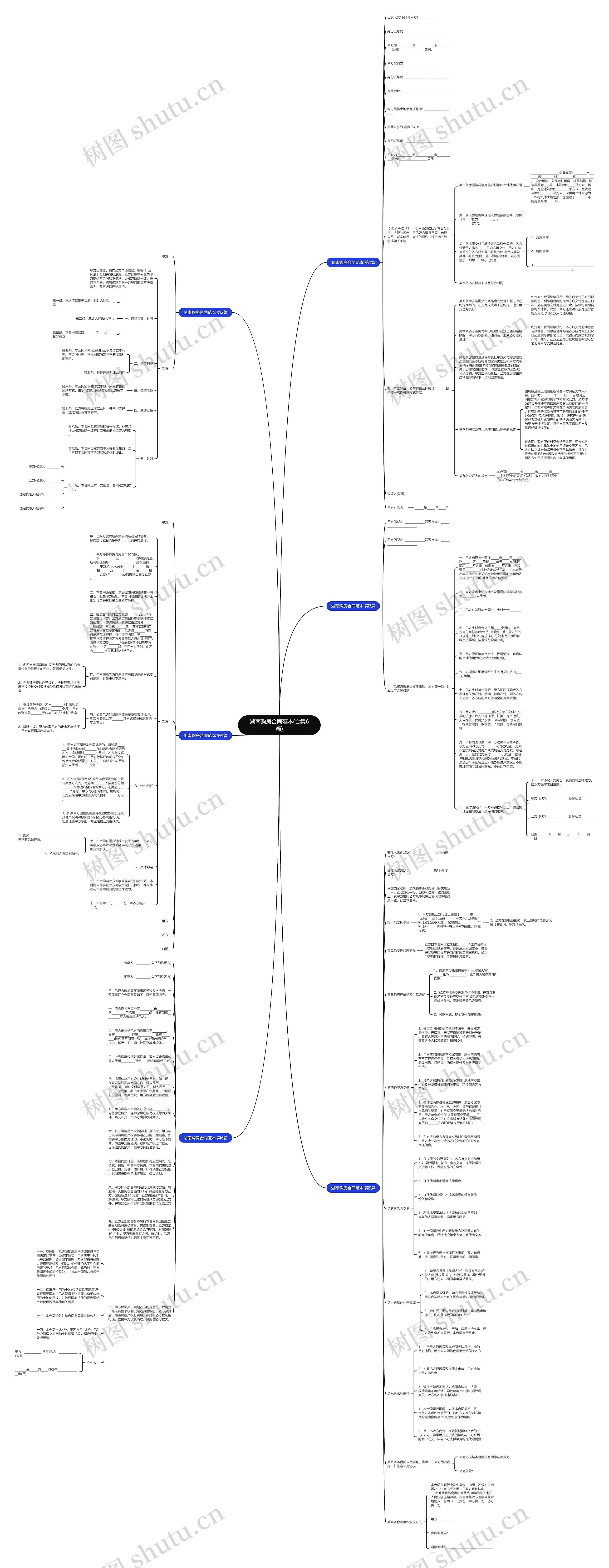 湖南购房合同范本(合集6篇)思维导图