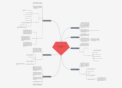 零首付商业贷款合同范本(合集7篇) 零首付商业贷款合同范本(合集7篇)