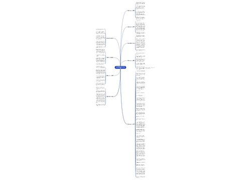 赞美傣族作文300字(共9篇)思维导图