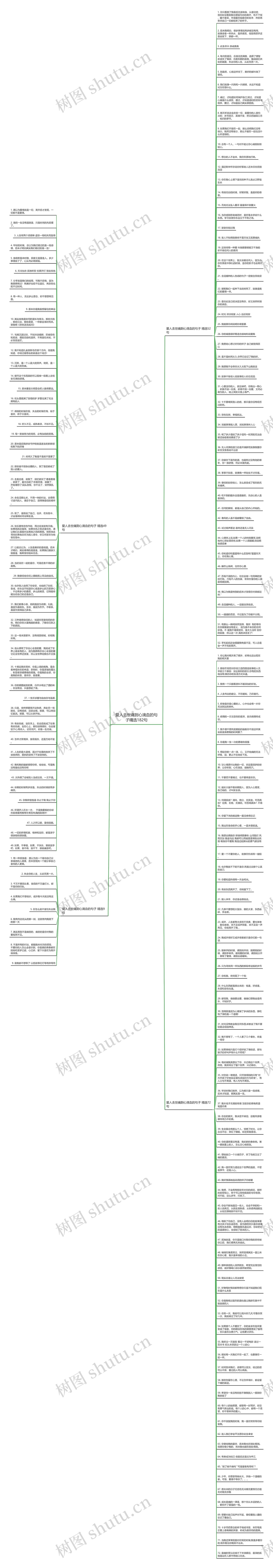 爱人去世痛到心滴血的句子精选182句