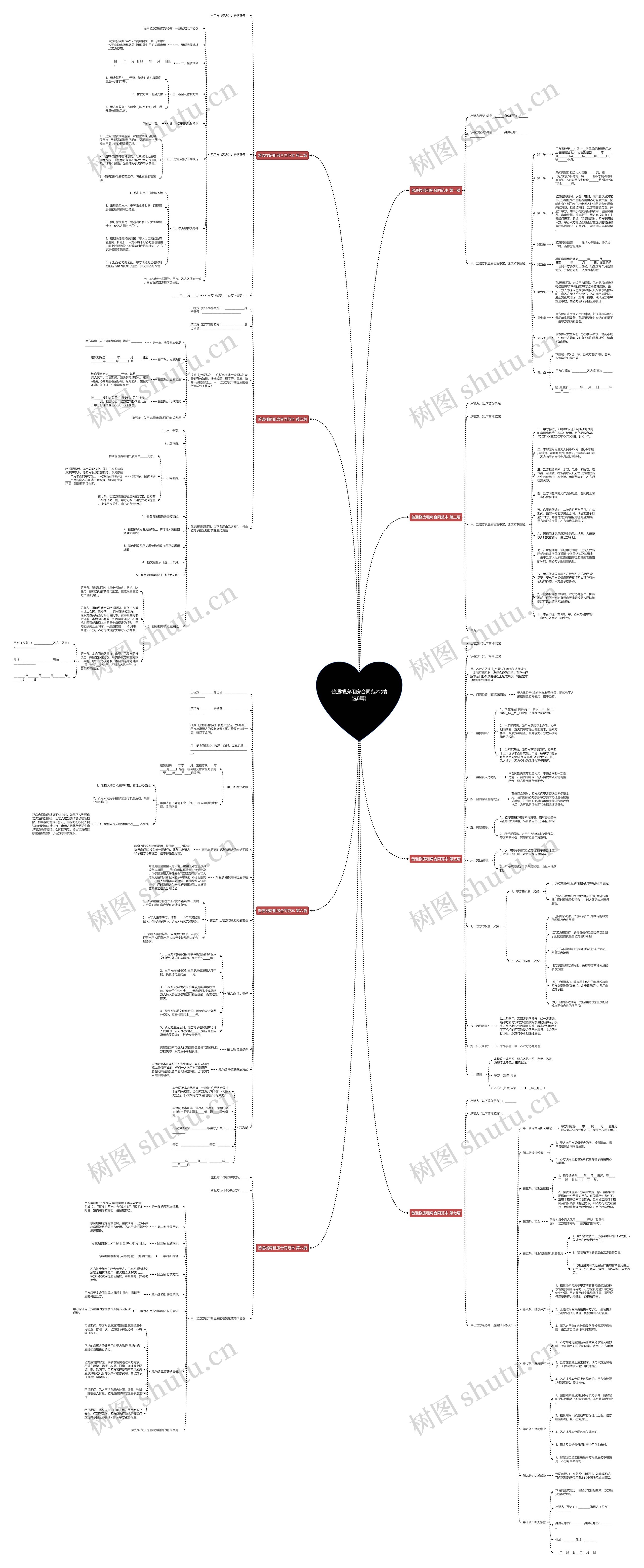 普通楼房租房合同范本(精选8篇) 普通楼房租房合同范本(精选8篇)
