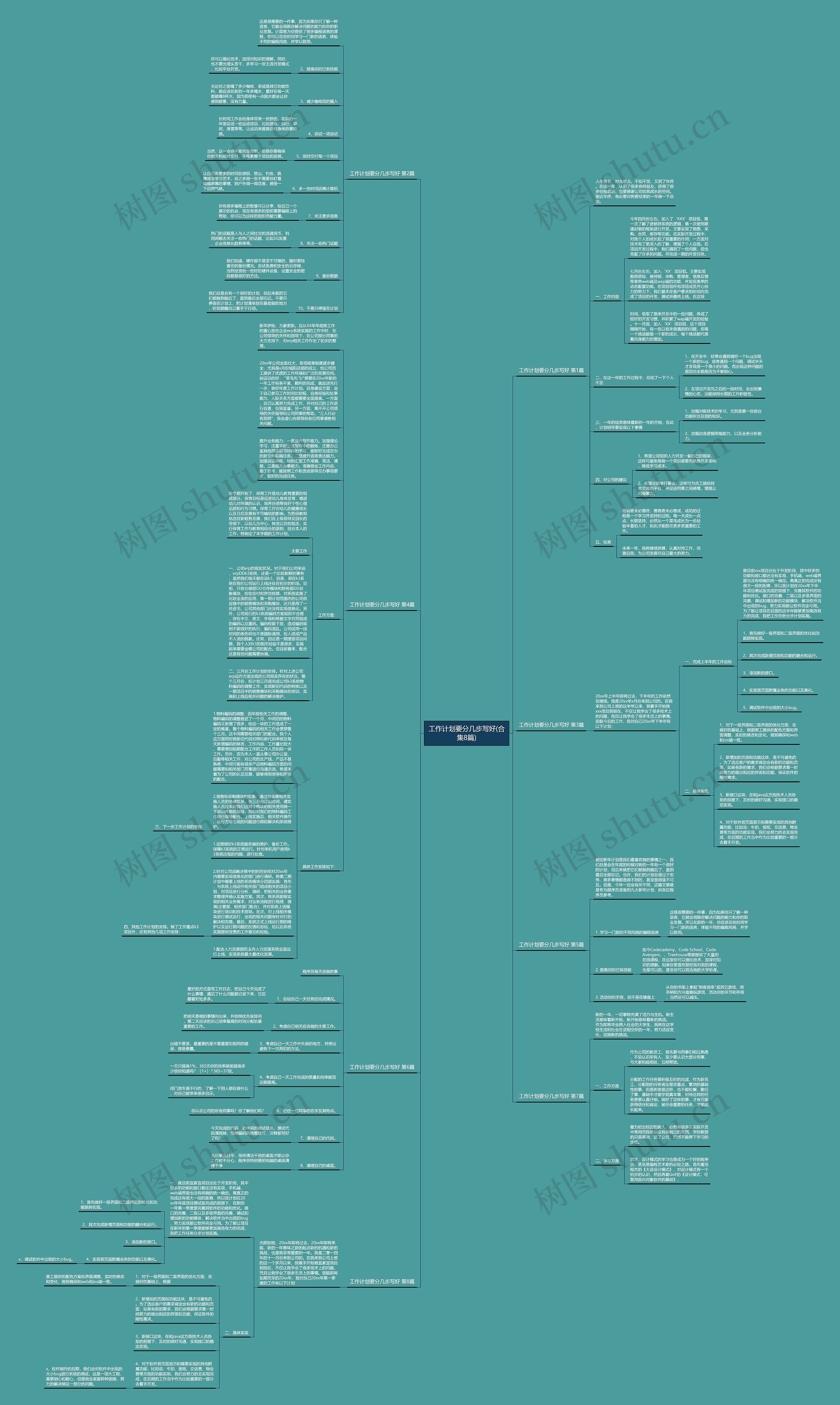 工作计划要分几步写好(合集8篇)思维导图