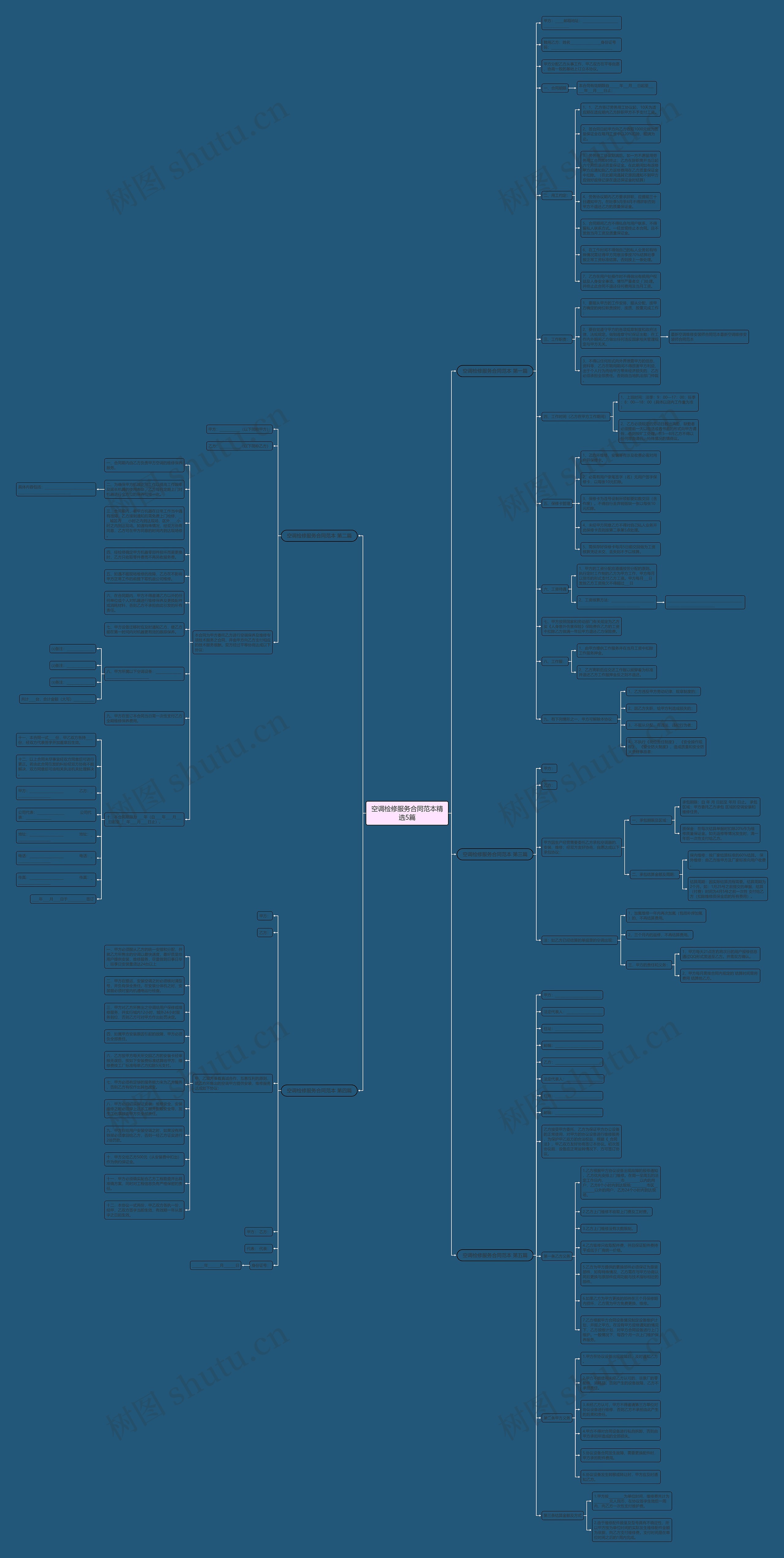 空调检修服务合同范本精选5篇 空调检修服务合同范本精选5篇
