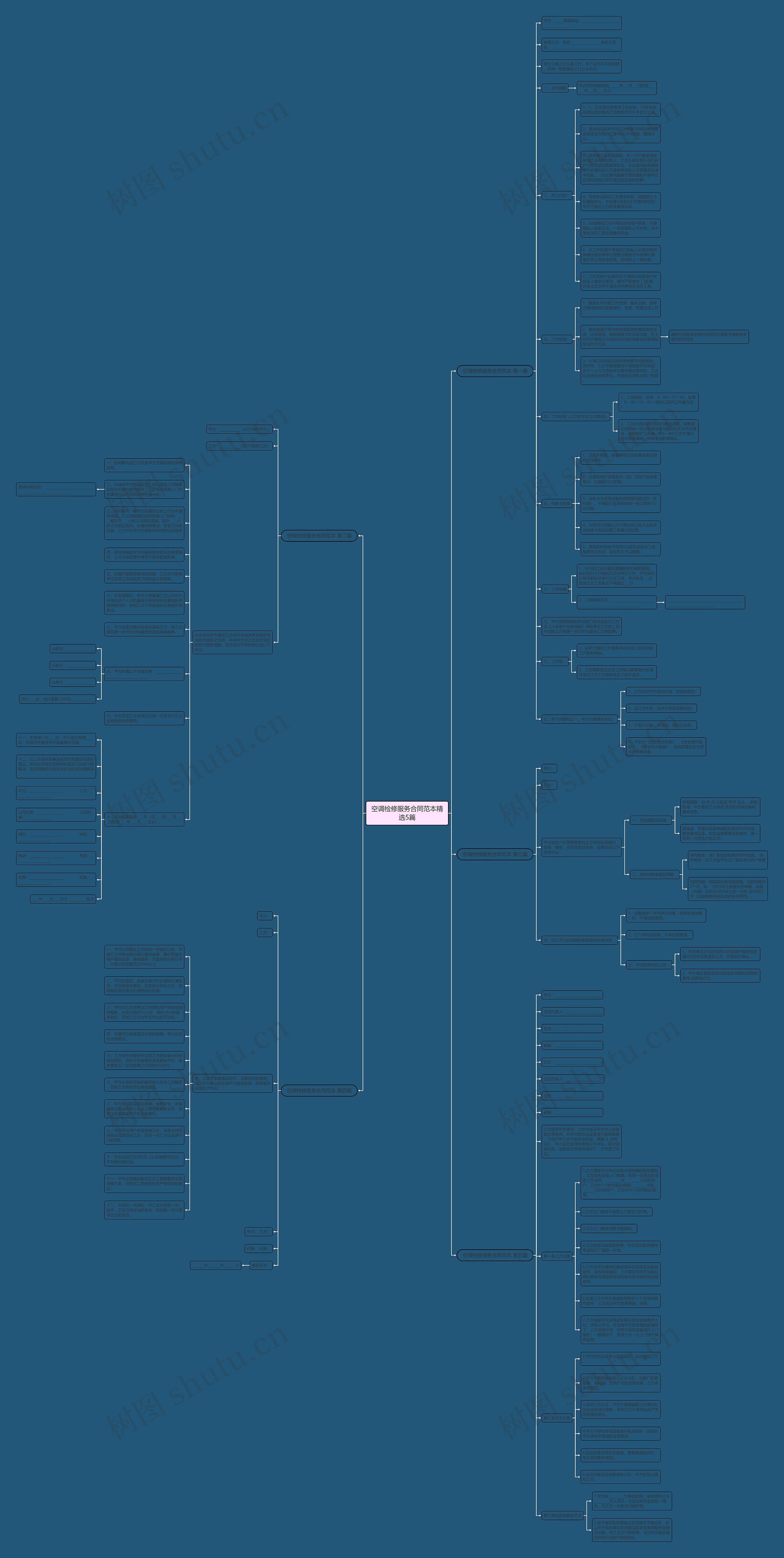空调检修服务合同范本精选5篇思维导图