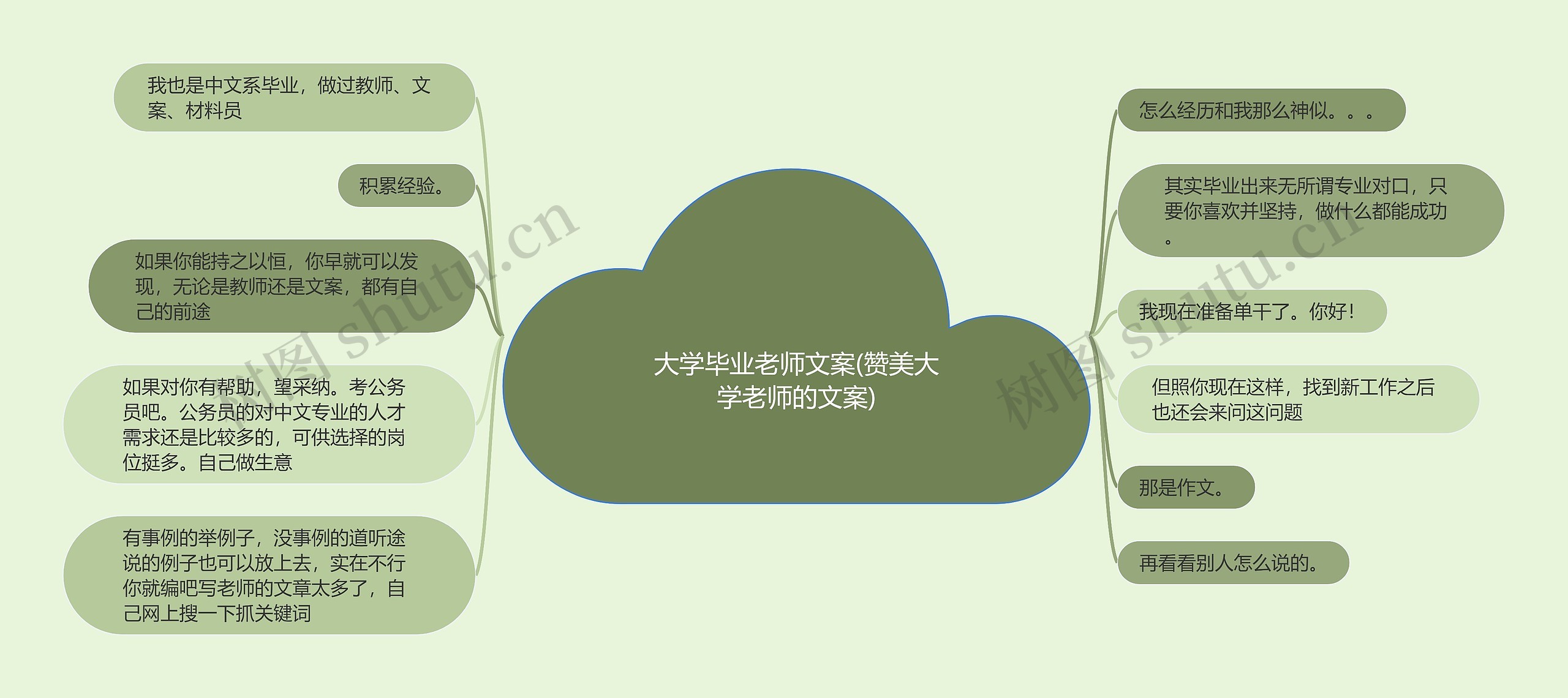 大学毕业老师文案(赞美大学老师的文案) 大学毕业老师文案(赞美大学老师的文案)