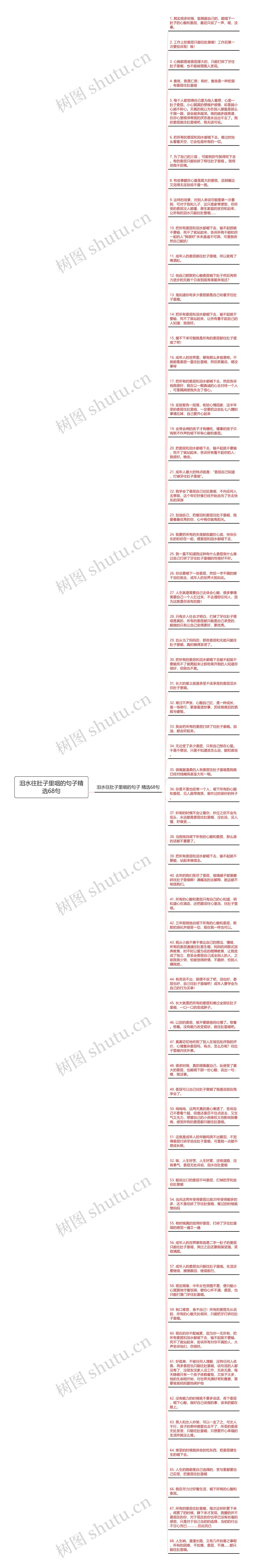 泪水往肚子里咽的句子精选68句