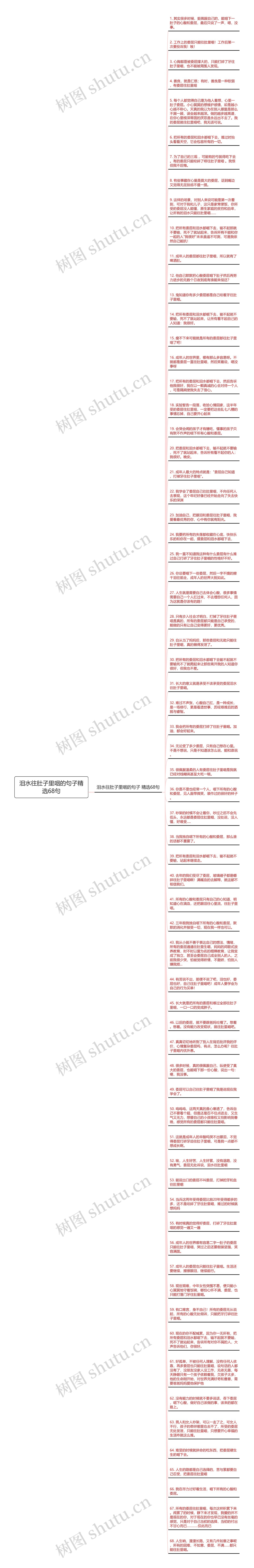 泪水往肚子里咽的句子精选68句思维导图